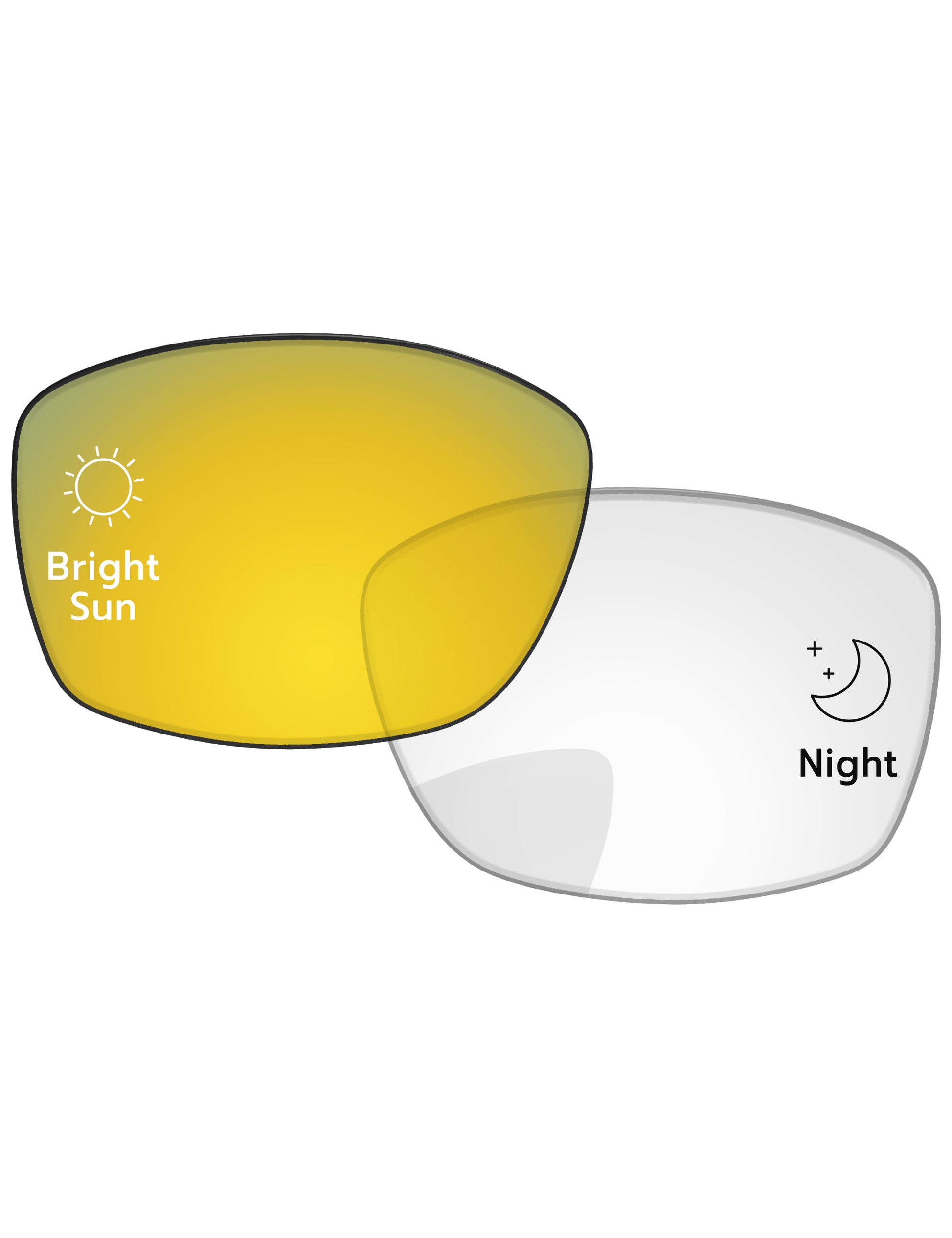 Gold-Shield-Photochromic