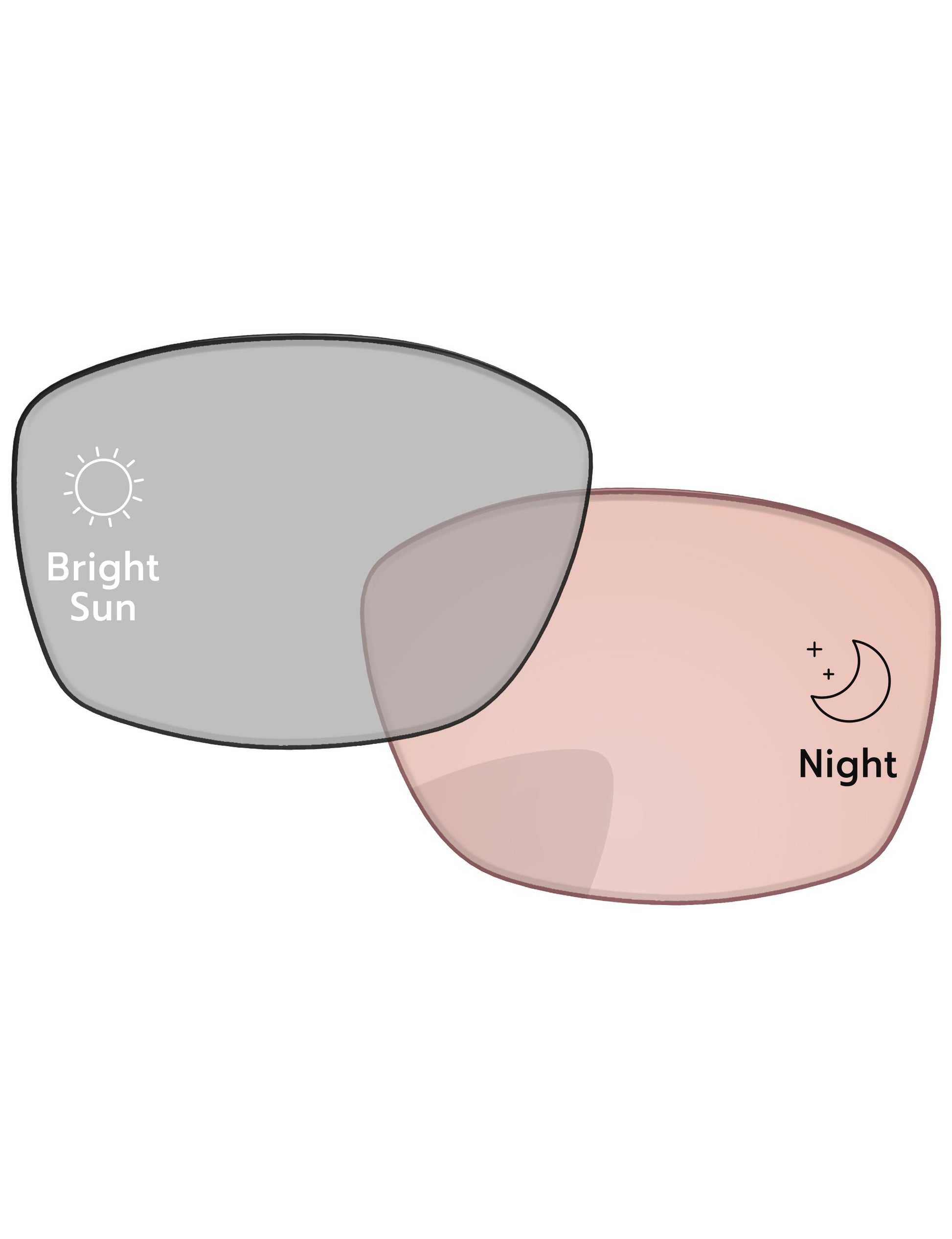 Performance-Tint-Gray-Photochromic