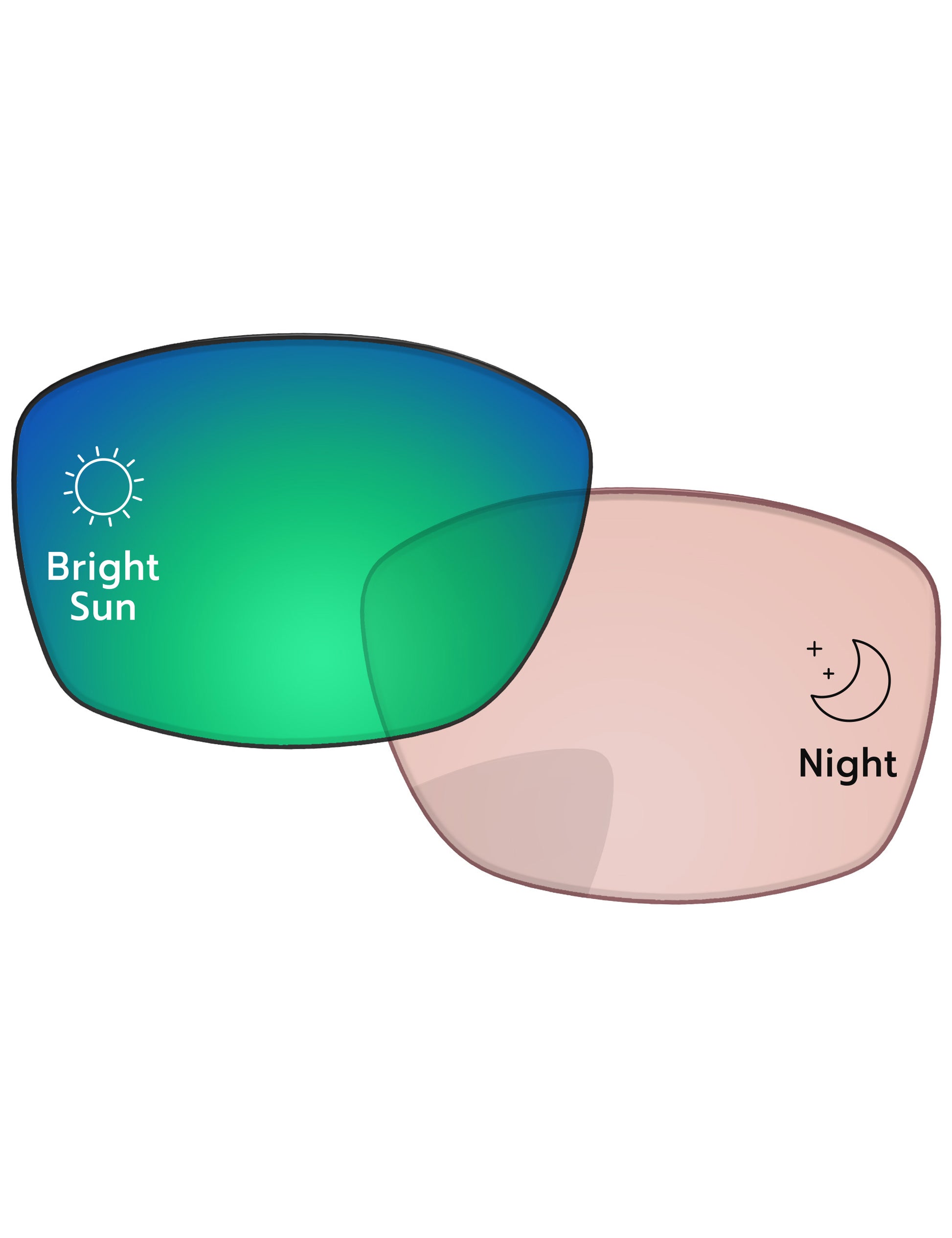 Performance-Tint-Green-Shield-Photochromic