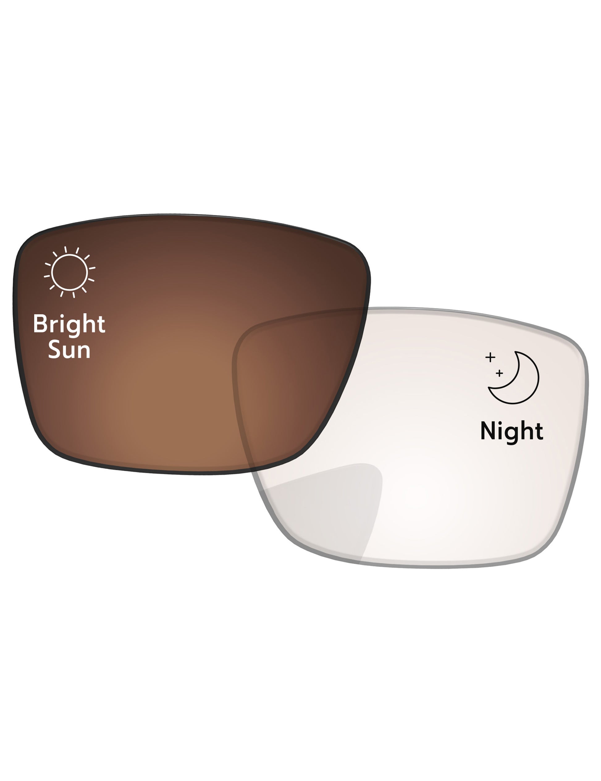 Brown-Photochromic-Blue-Light-Blocking