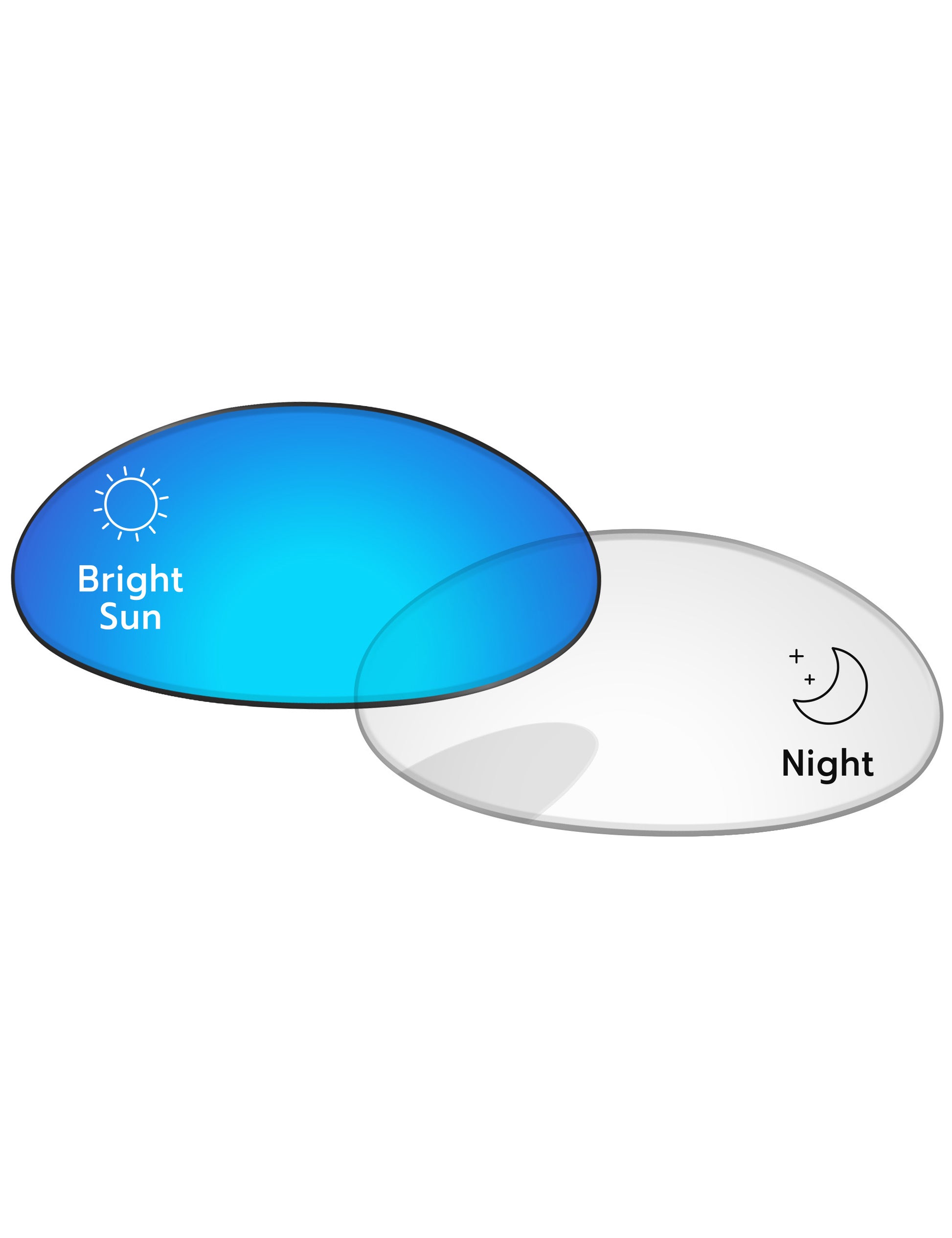 Blue-Shield-Photochromic