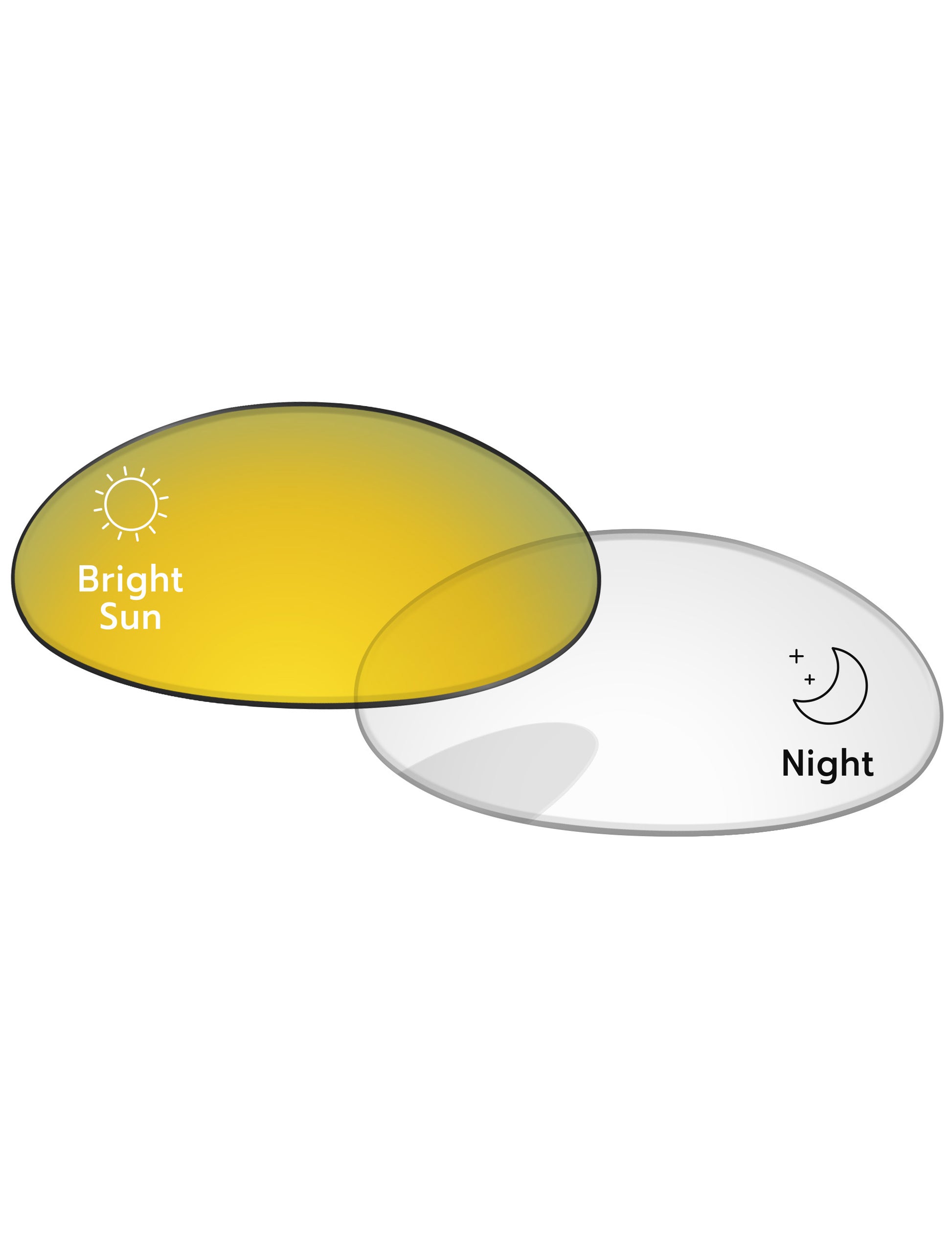 Gold-Shield-Photochromic