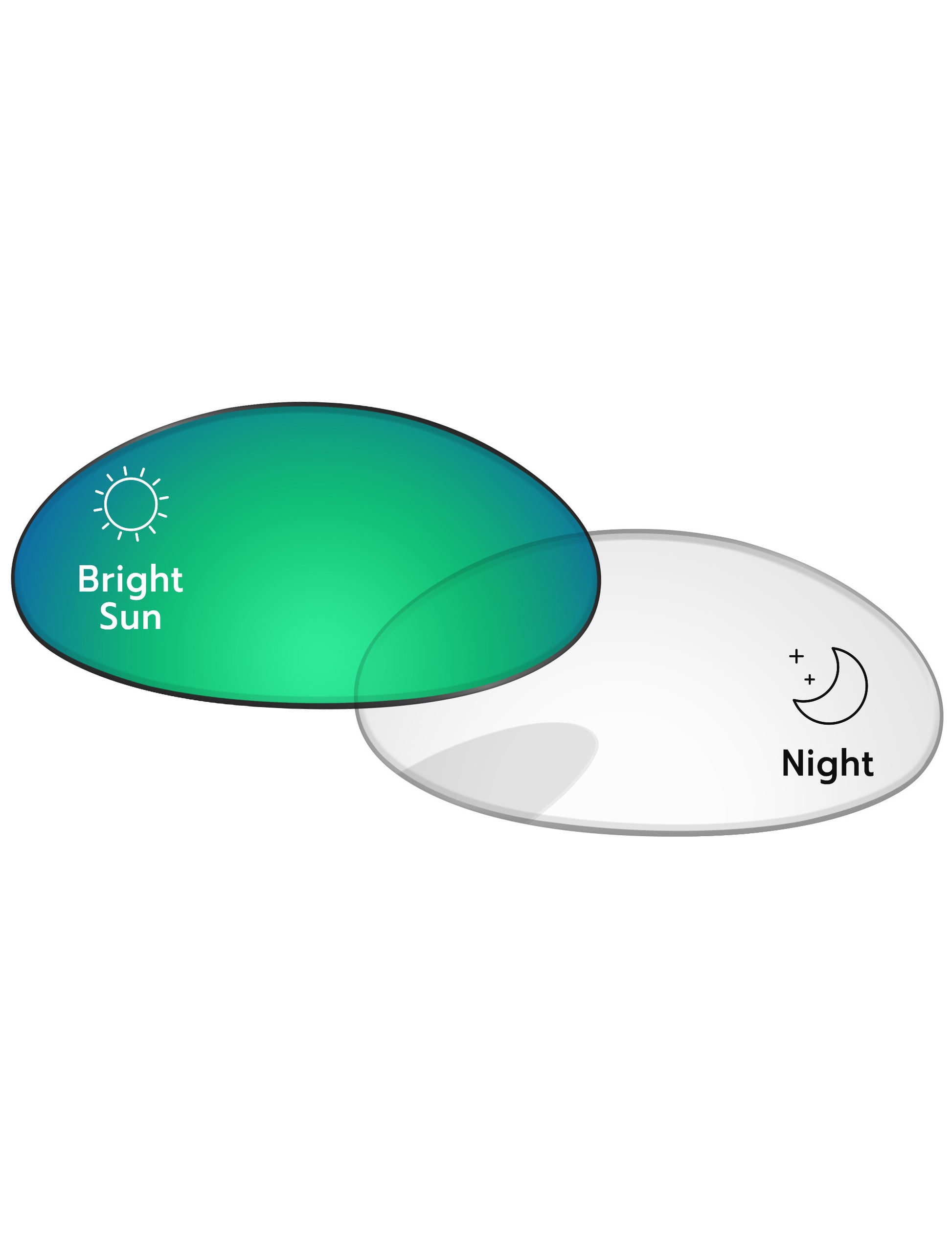 Green-Shield-Photochromic