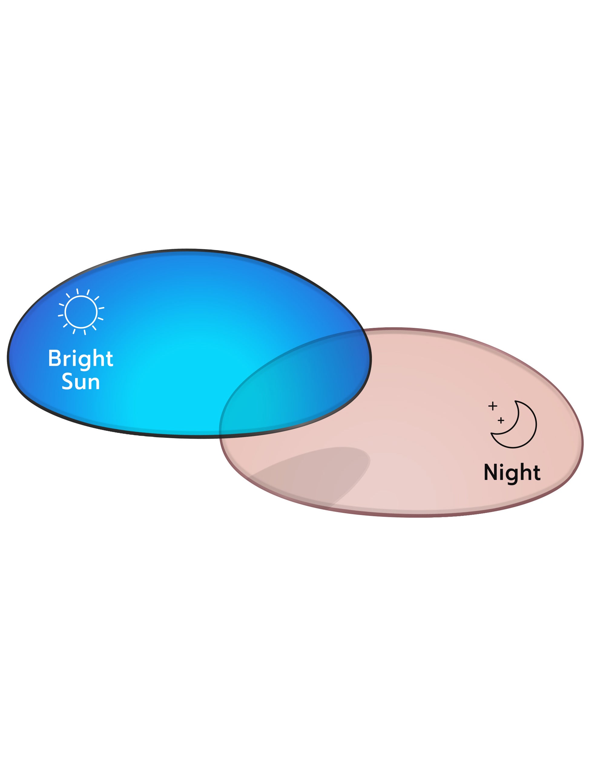 Performance-Tint-Blue-Shield-Photochromic