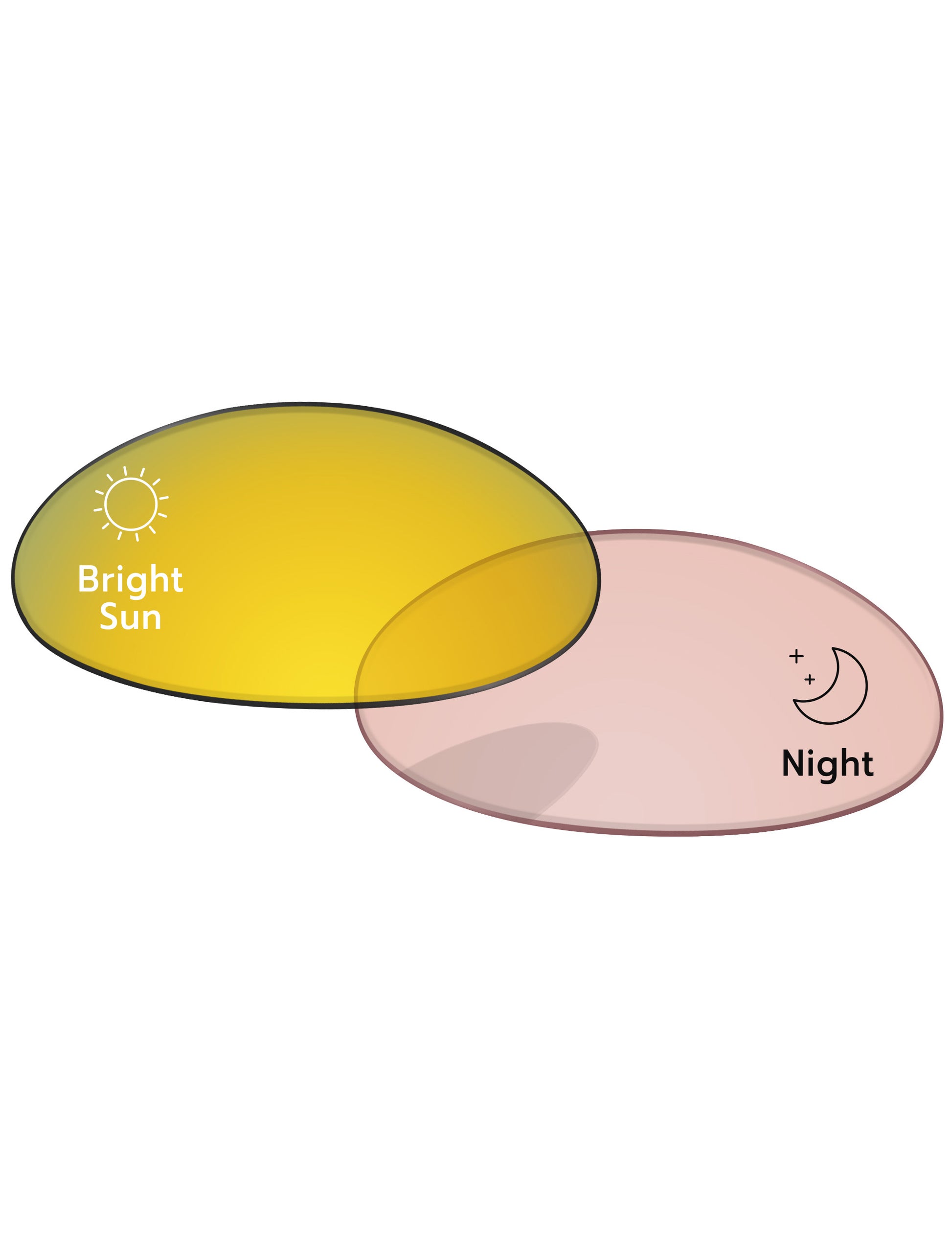 Performance-Tint-Gold-Shield-Photochromic