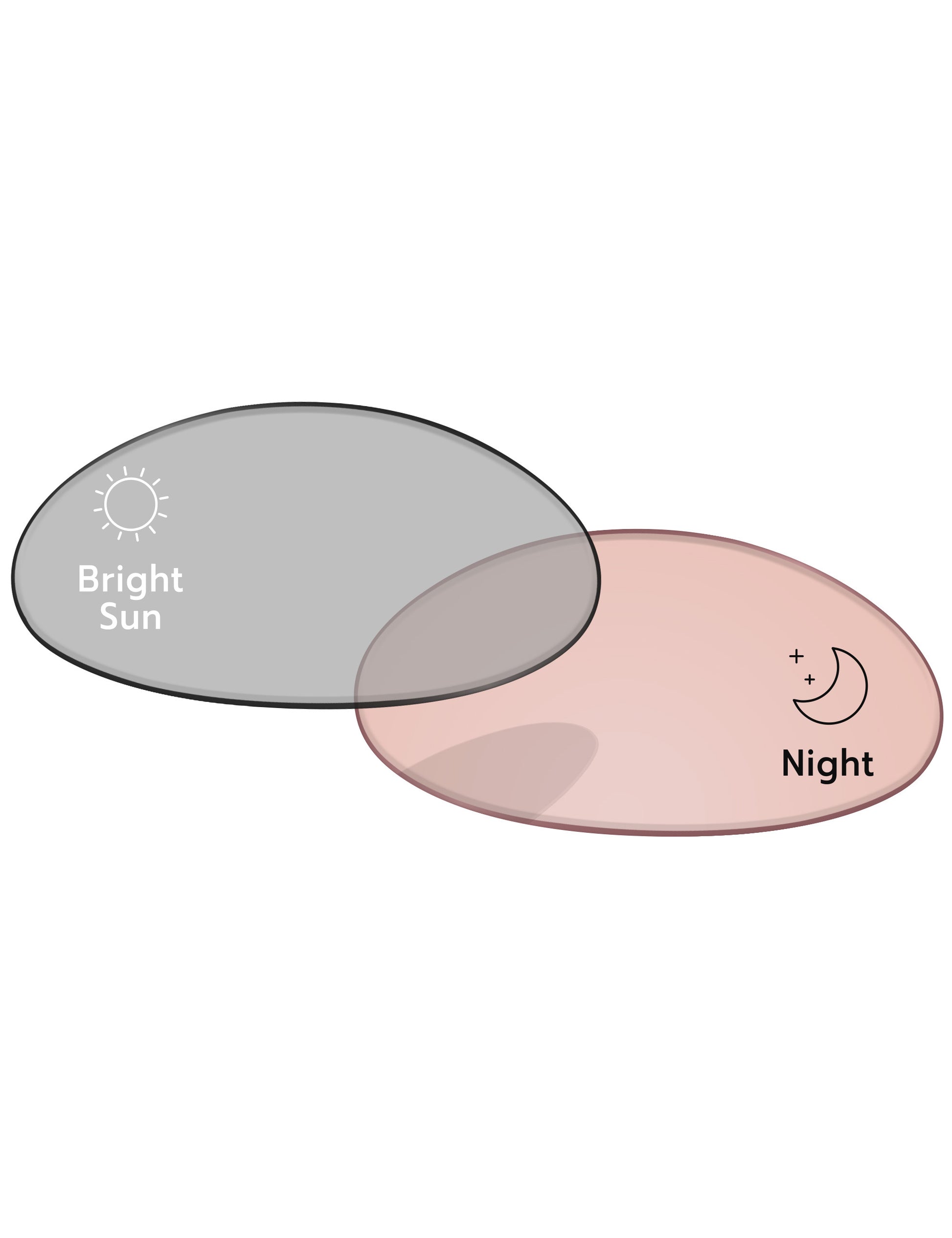 Performance-Tint-Gray-Photochromic