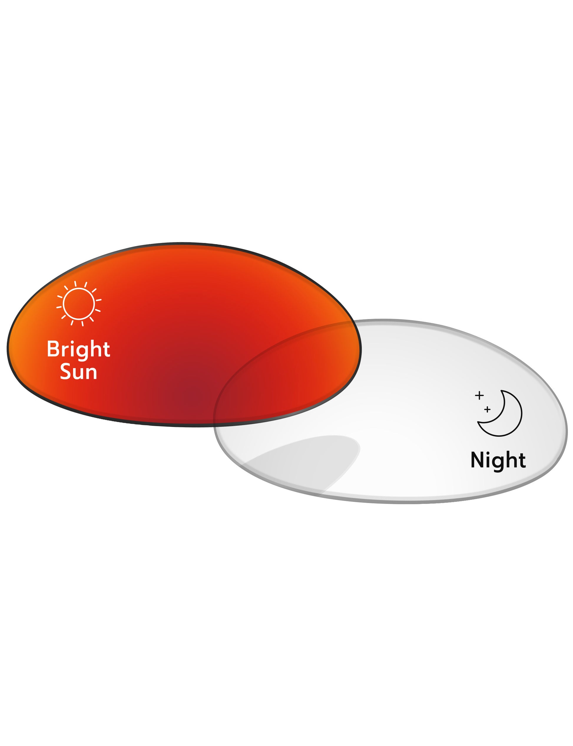 Red-Shield-Photochromic