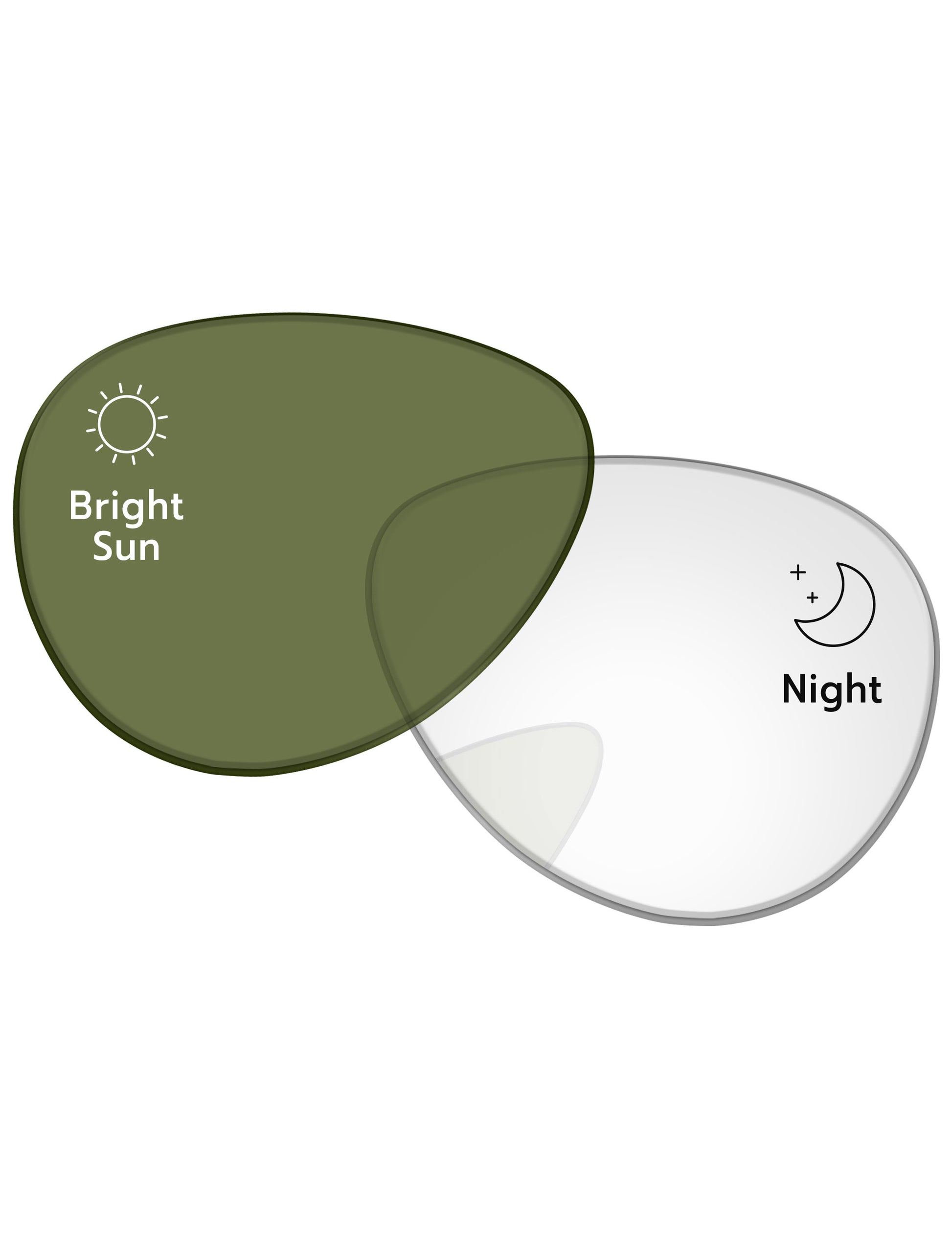 Eclipse-Green-Photochromic
