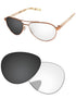 Gray-Photochromic-Blue-Light-Blocking