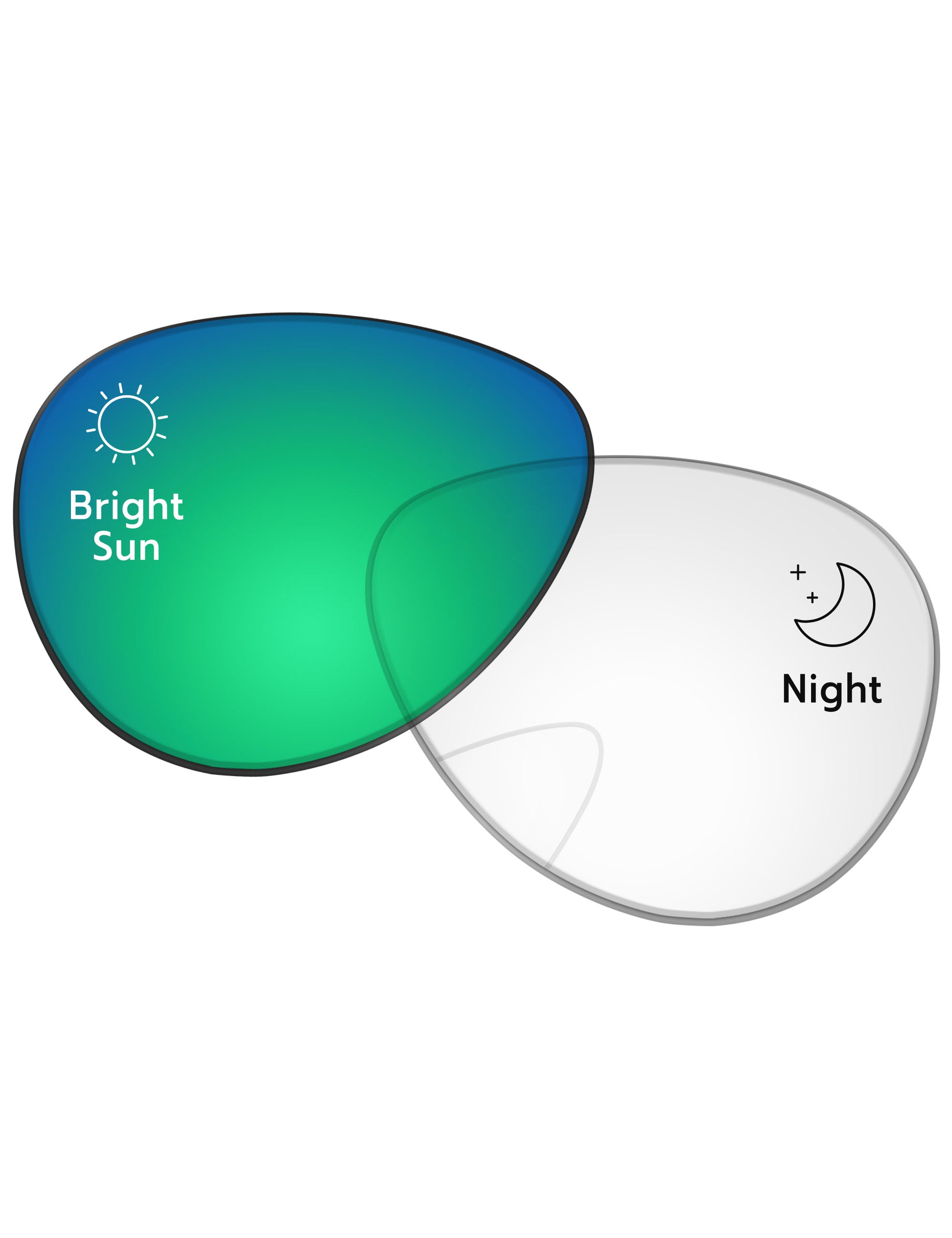 Green-Shield-Photochromic