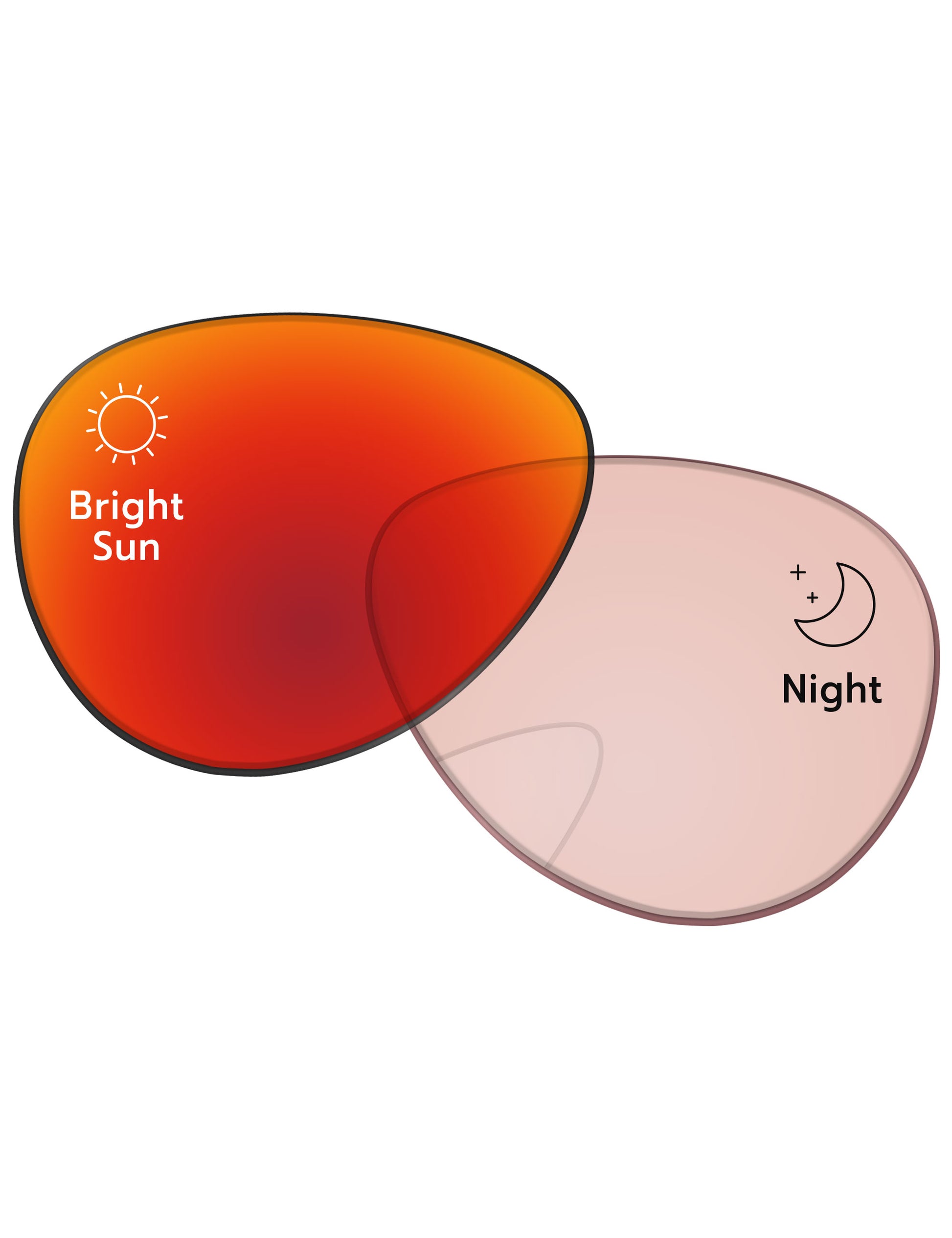Performance-Tint-Red-Shield-Photochromic