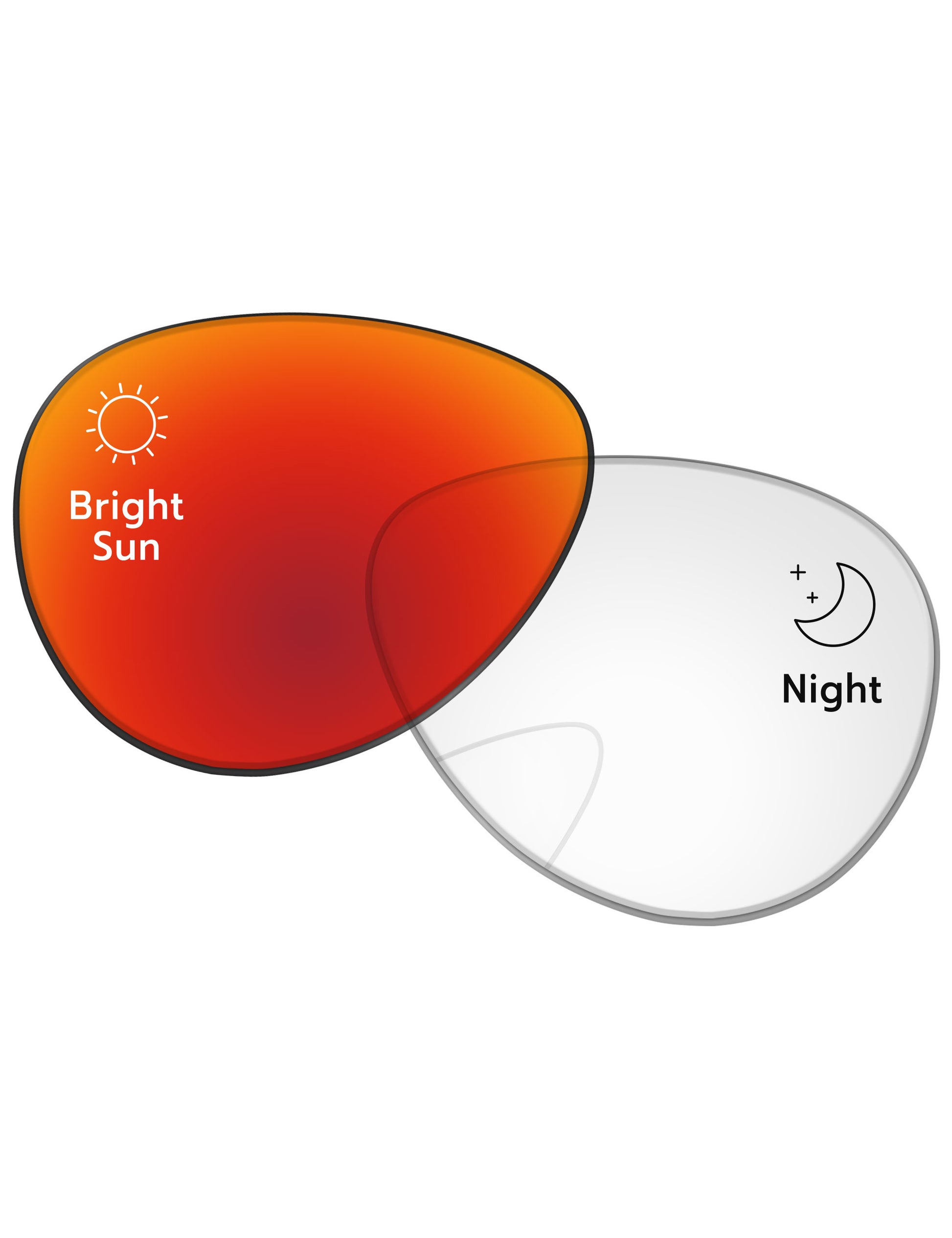 Red-Shield-Photochromic