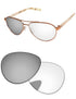 Silver-Shield-Photochromic
