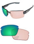 Performance-Tint-Green-Shield-Photochromic