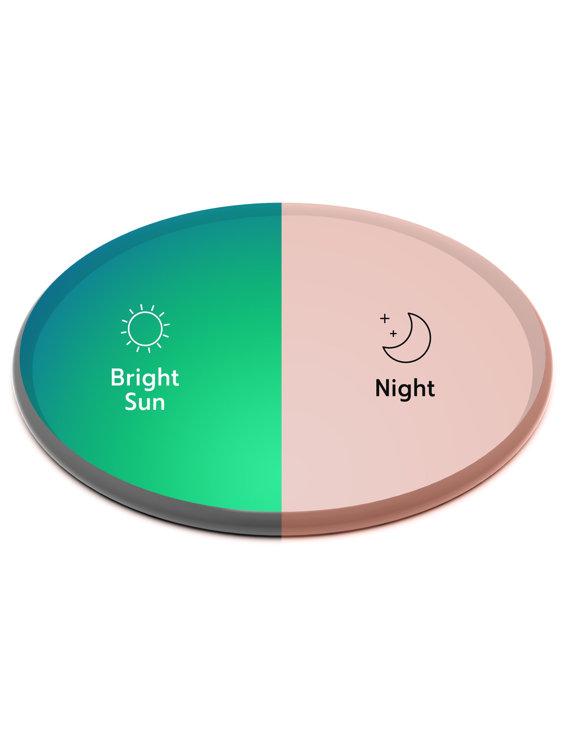 Performance-Tint-Green-Shield-Photochromic