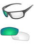 Green-Shield-Photochromic