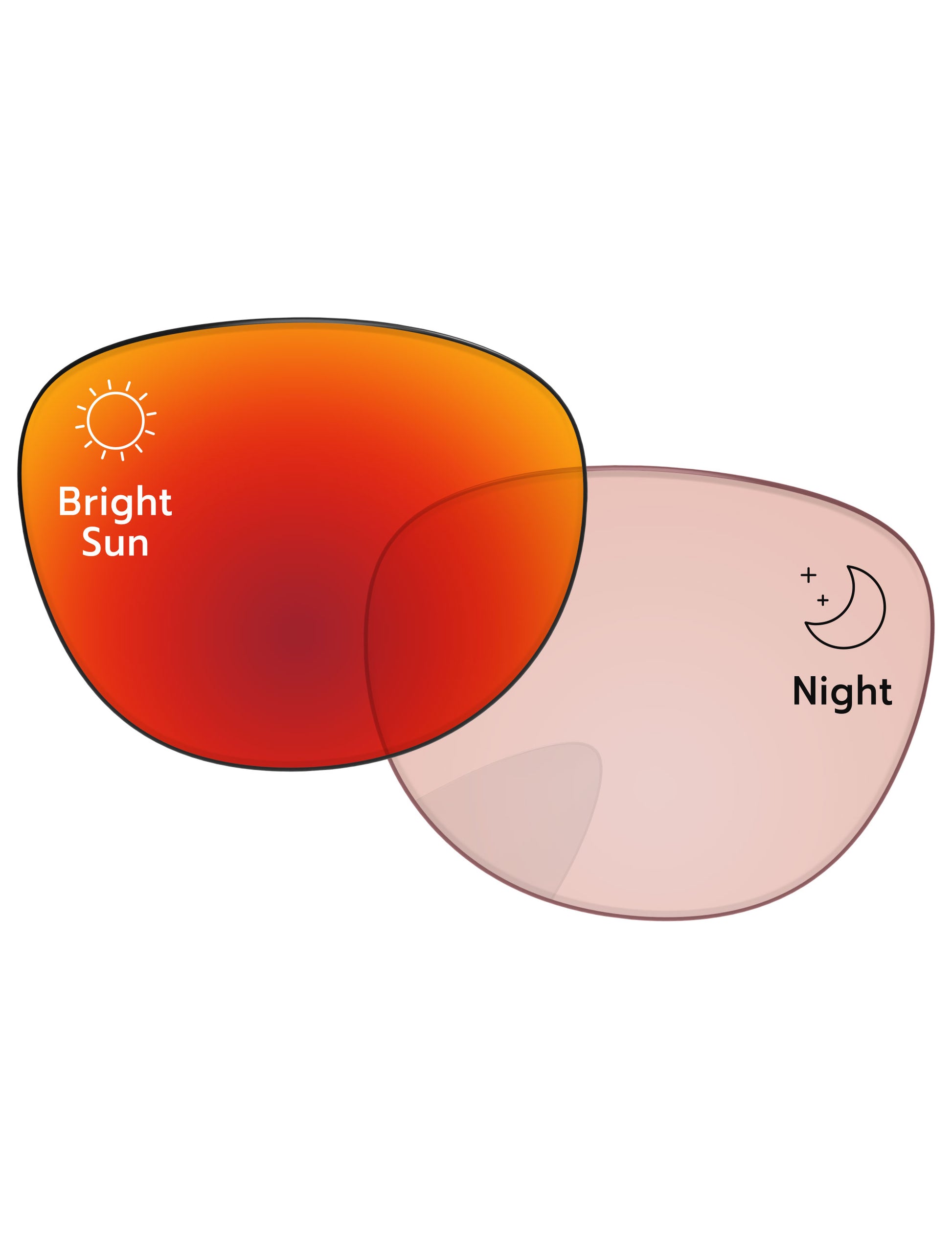 Performance-Tint-Red-Shield-Photochromic