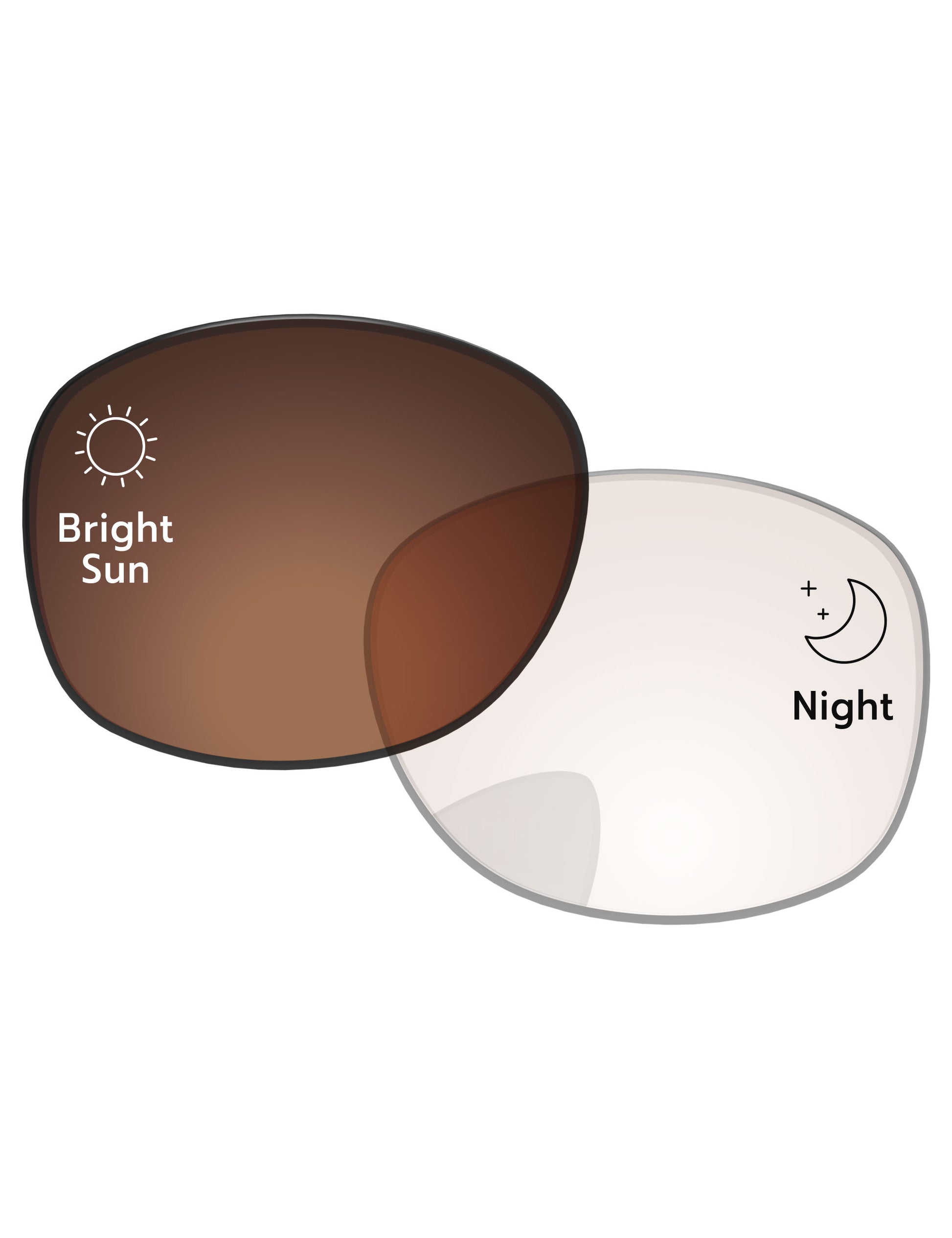 Brown-Photochromic-Blue-Light-Blocking