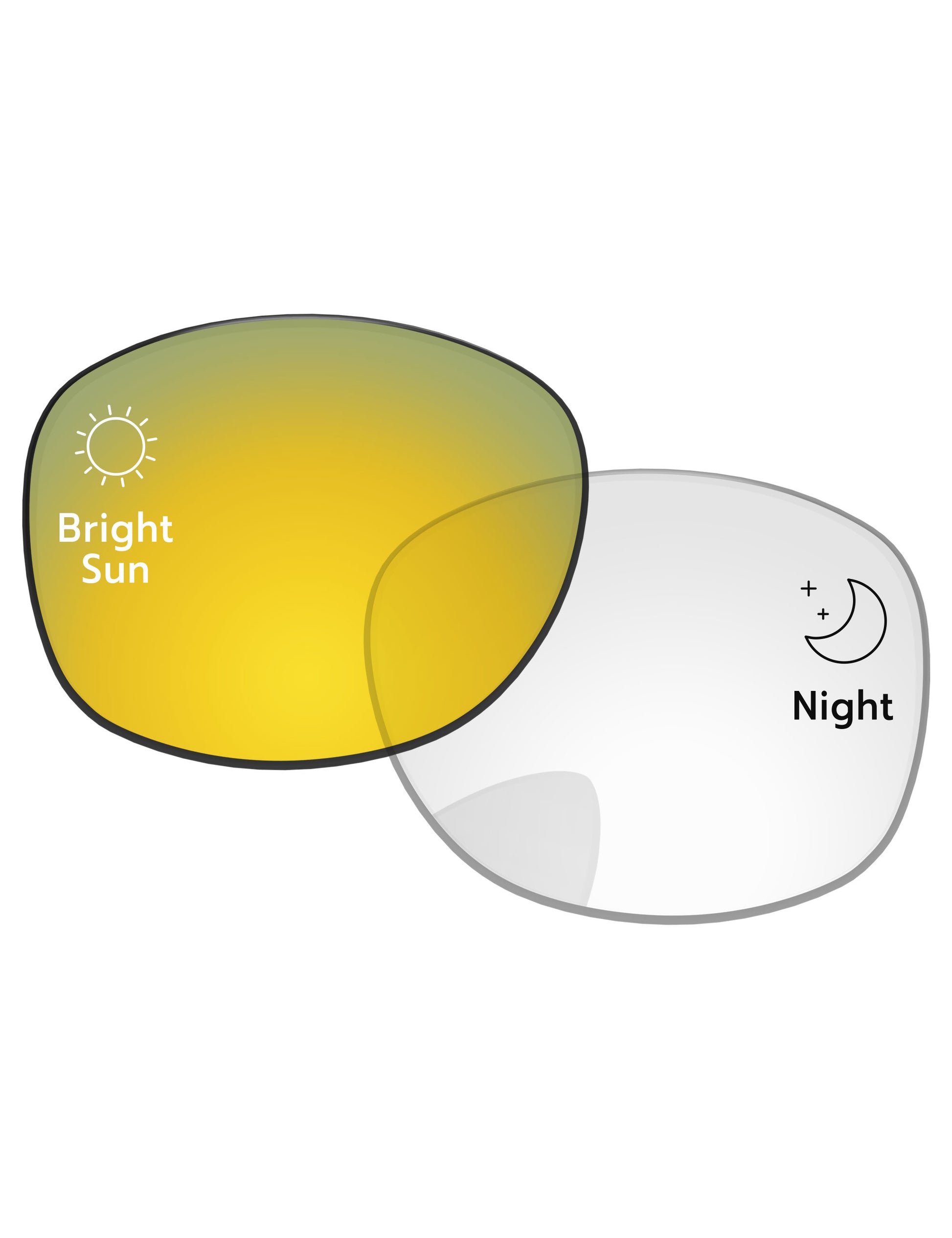 Gold-Shield-Photochromic