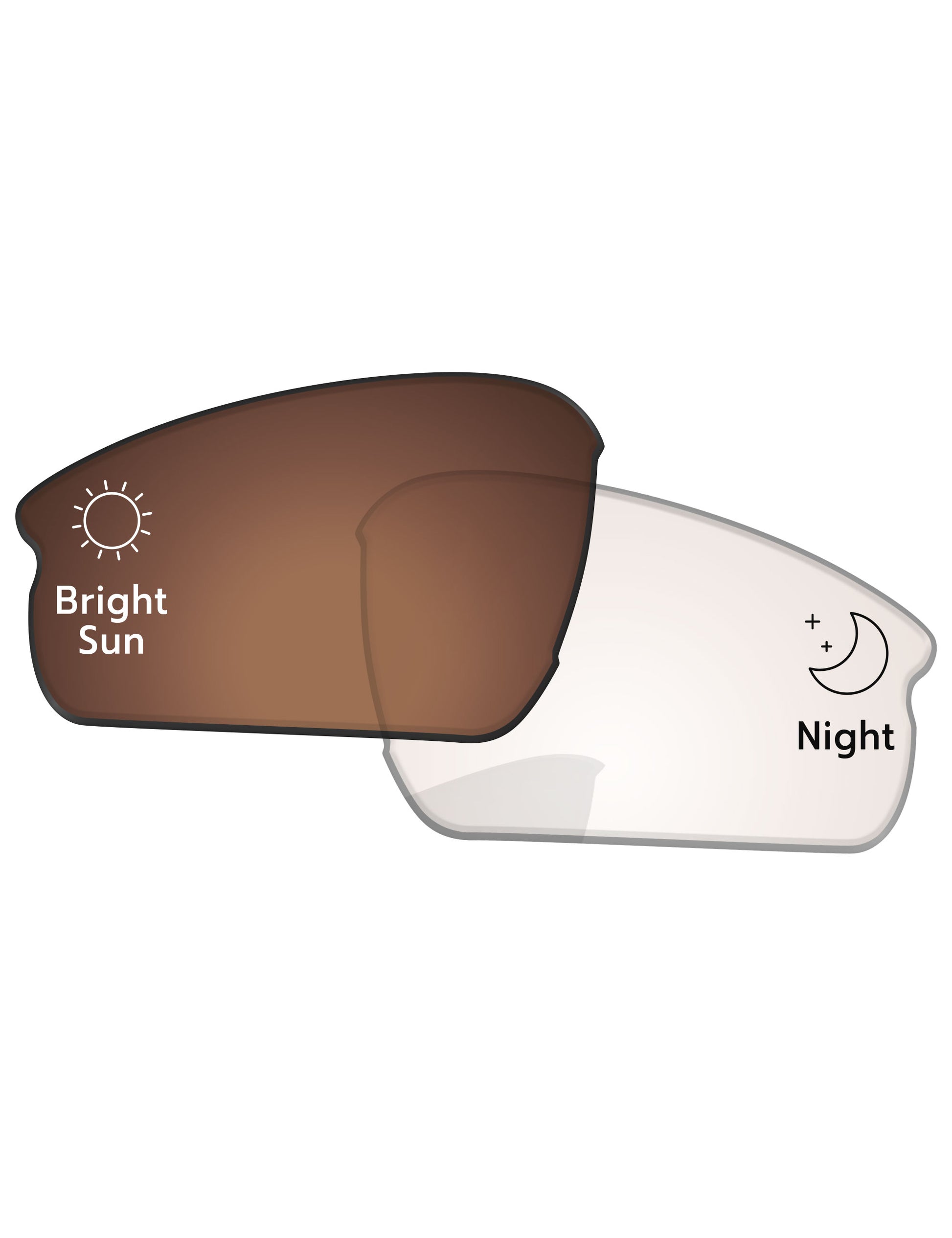 Brown-Photochromic-Blue-Light-Blocking