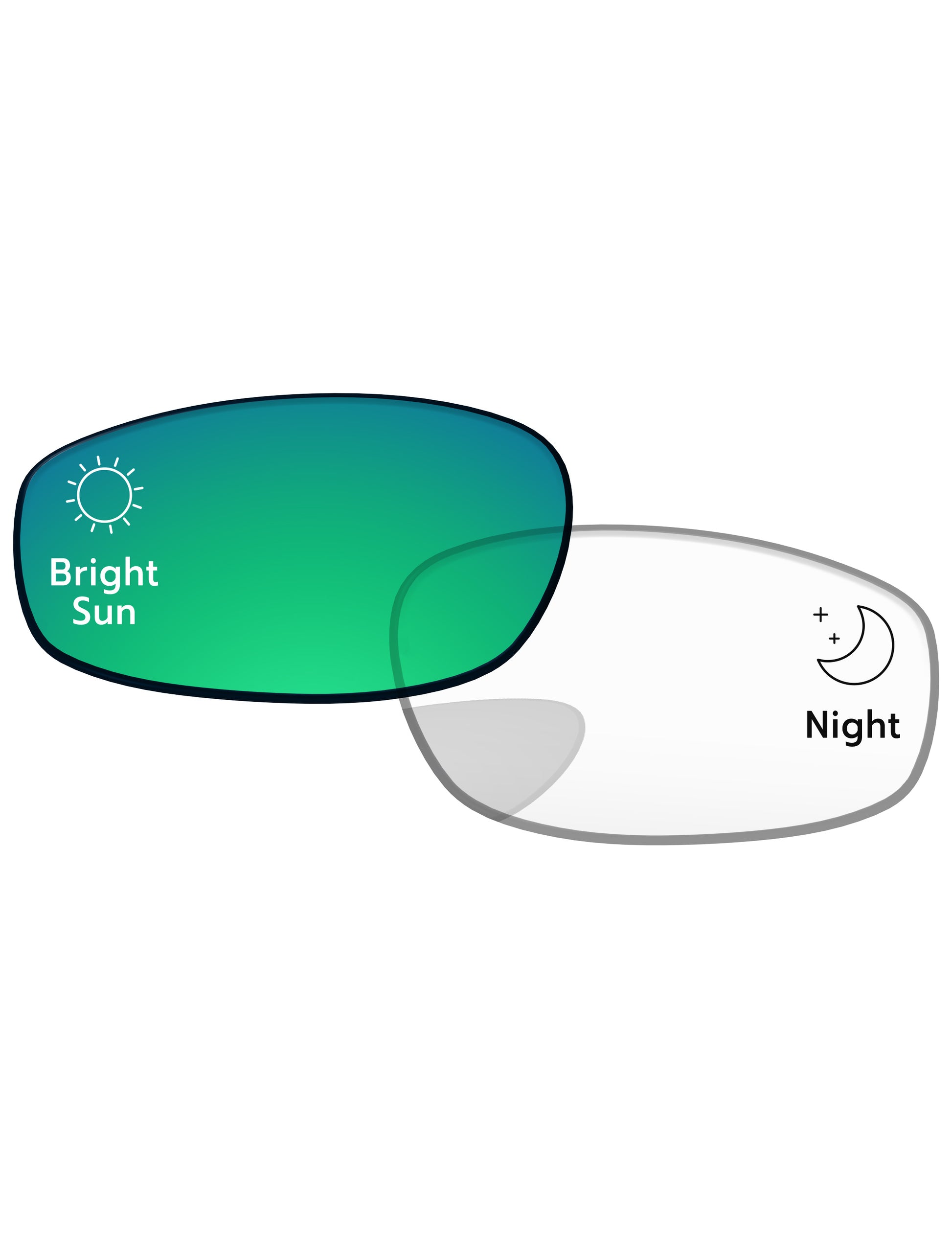 Green-Shield-Photochromic
