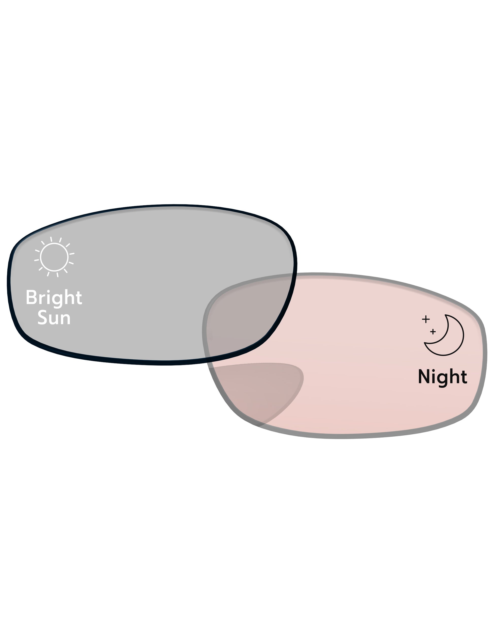 Performance-Tint-Gray-Photochromic