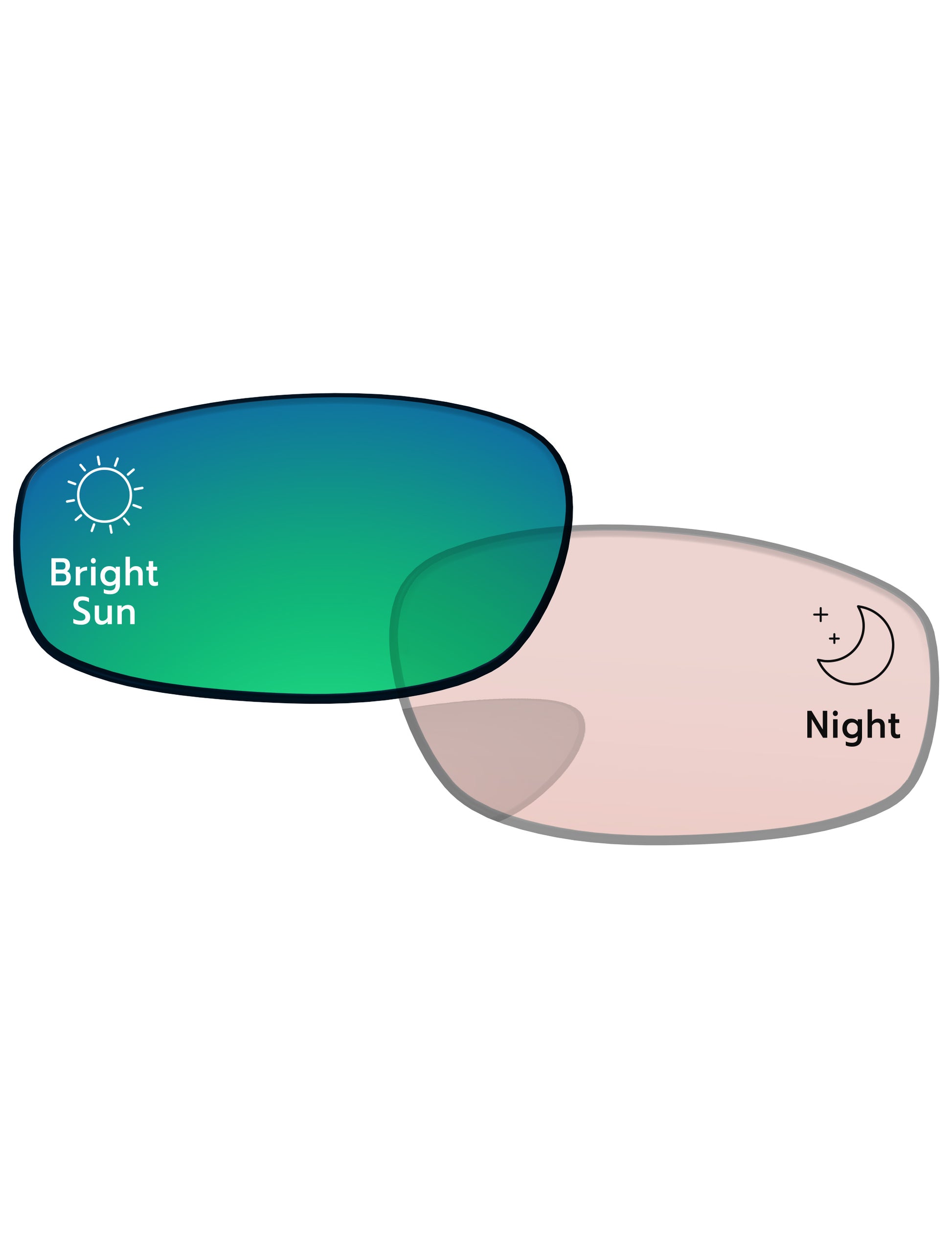 Performance-Tint-Green-Shield-Photochromic