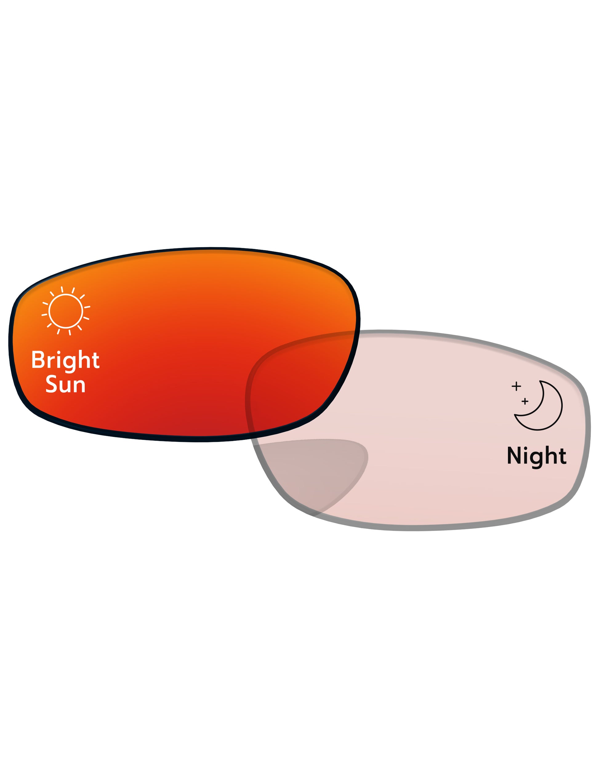 Performance-Tint-Red-Shield-Photochromic