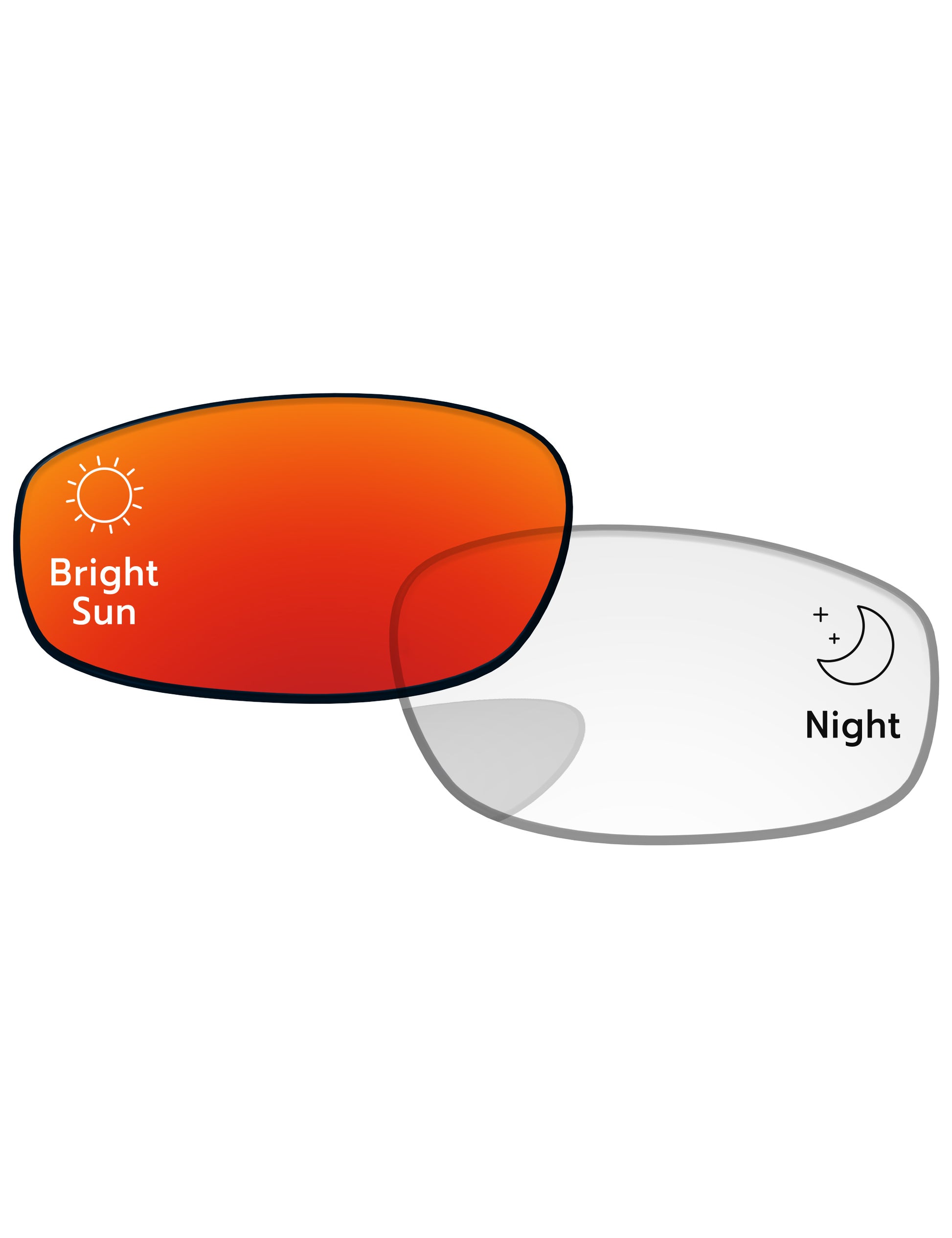 Red-Shield-Photochromic
