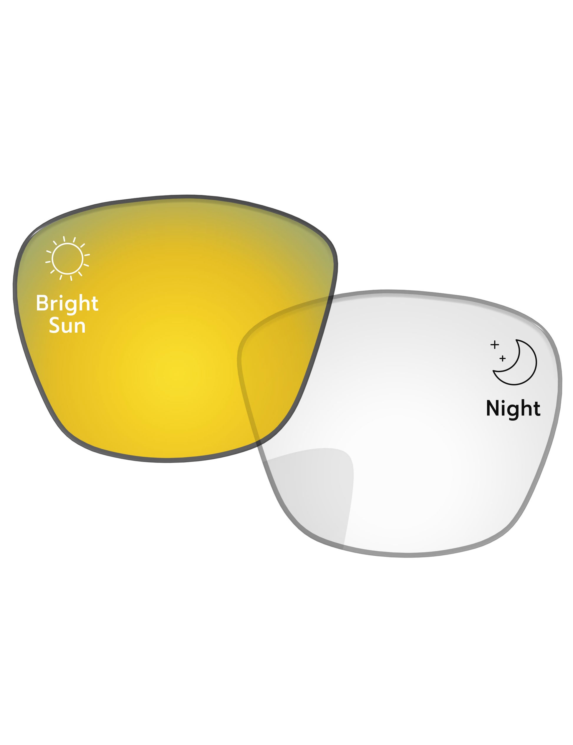 Gold-Shield-Photochromic