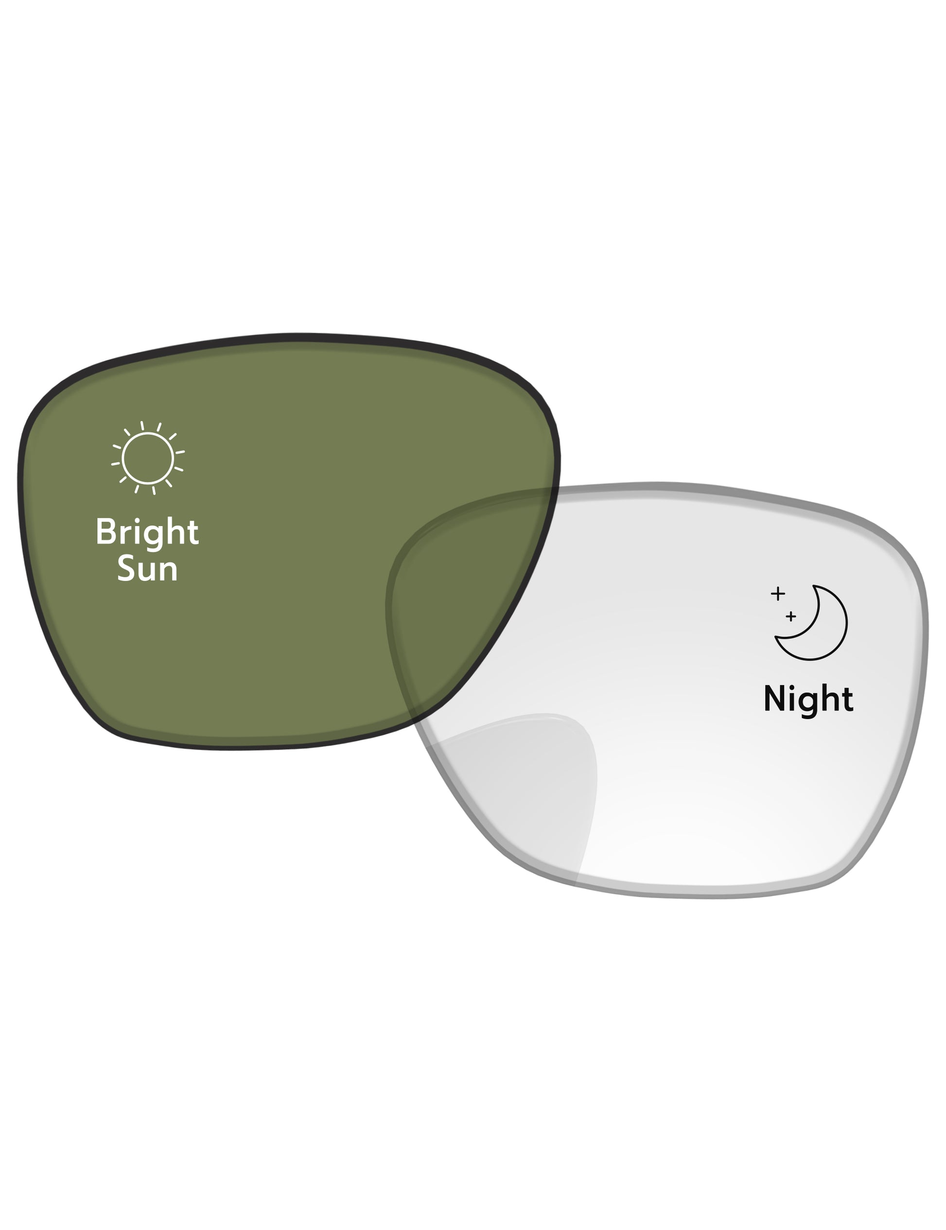 Eclipse-Green-Photochromic