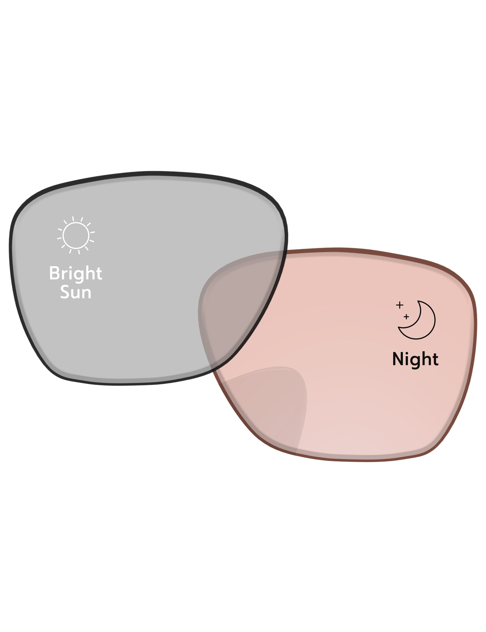 Performance-Tint-Gray-Photochromic