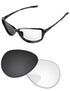 Gray-Photochromic-Blue-Light-Blocking