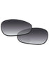 Gray-Gradient