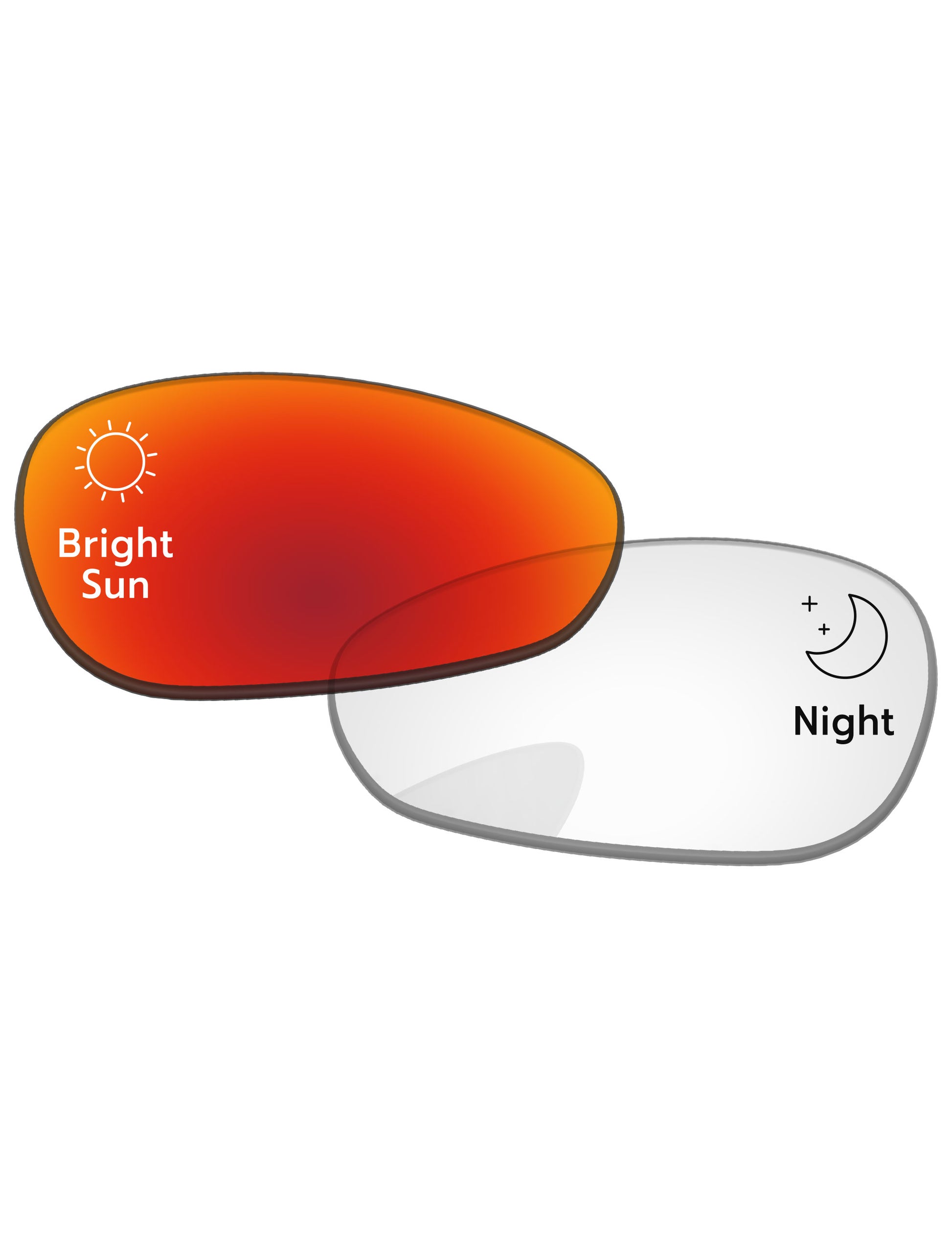 Red-Shield-Photochromic
