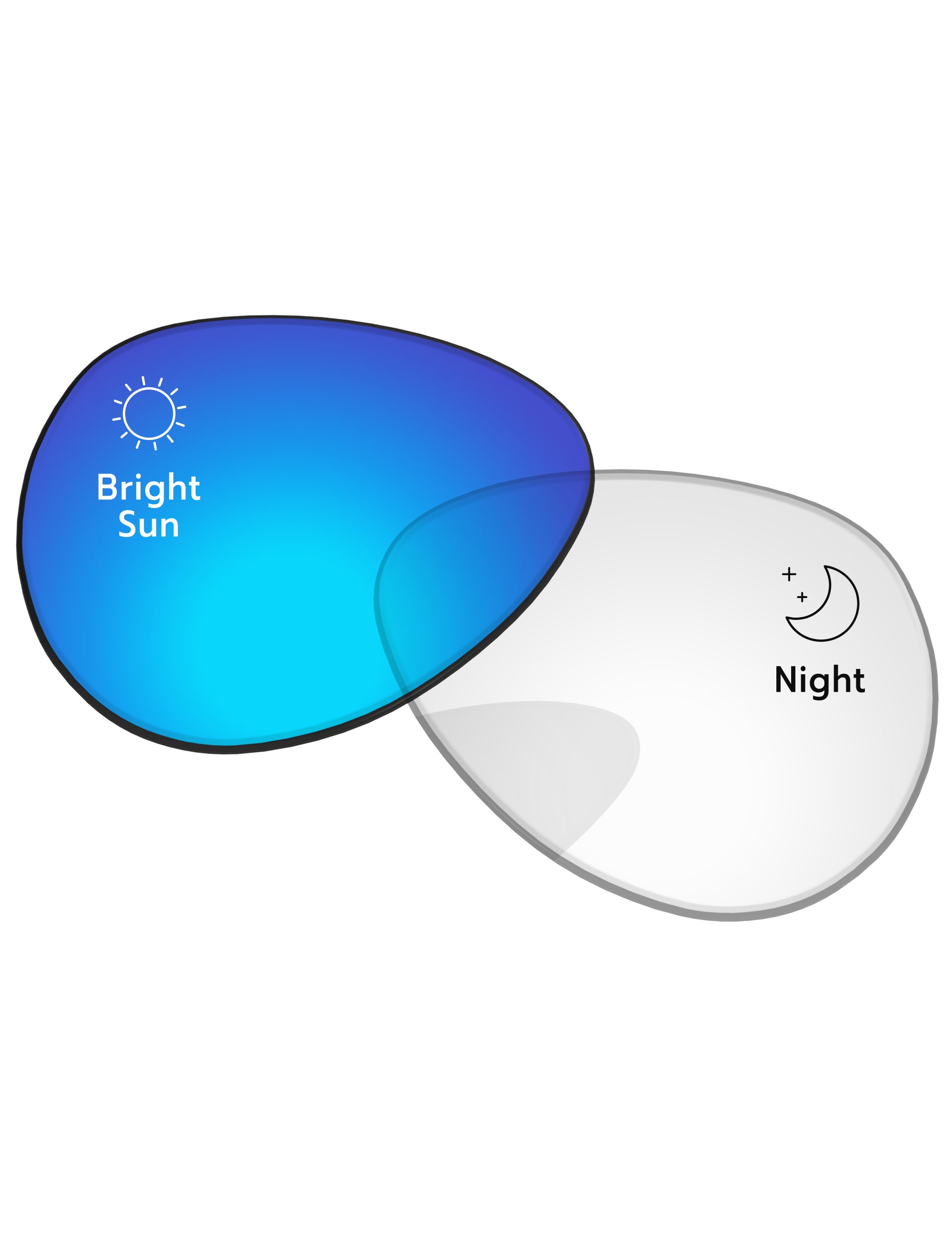 Blue-Shield-Photochromic