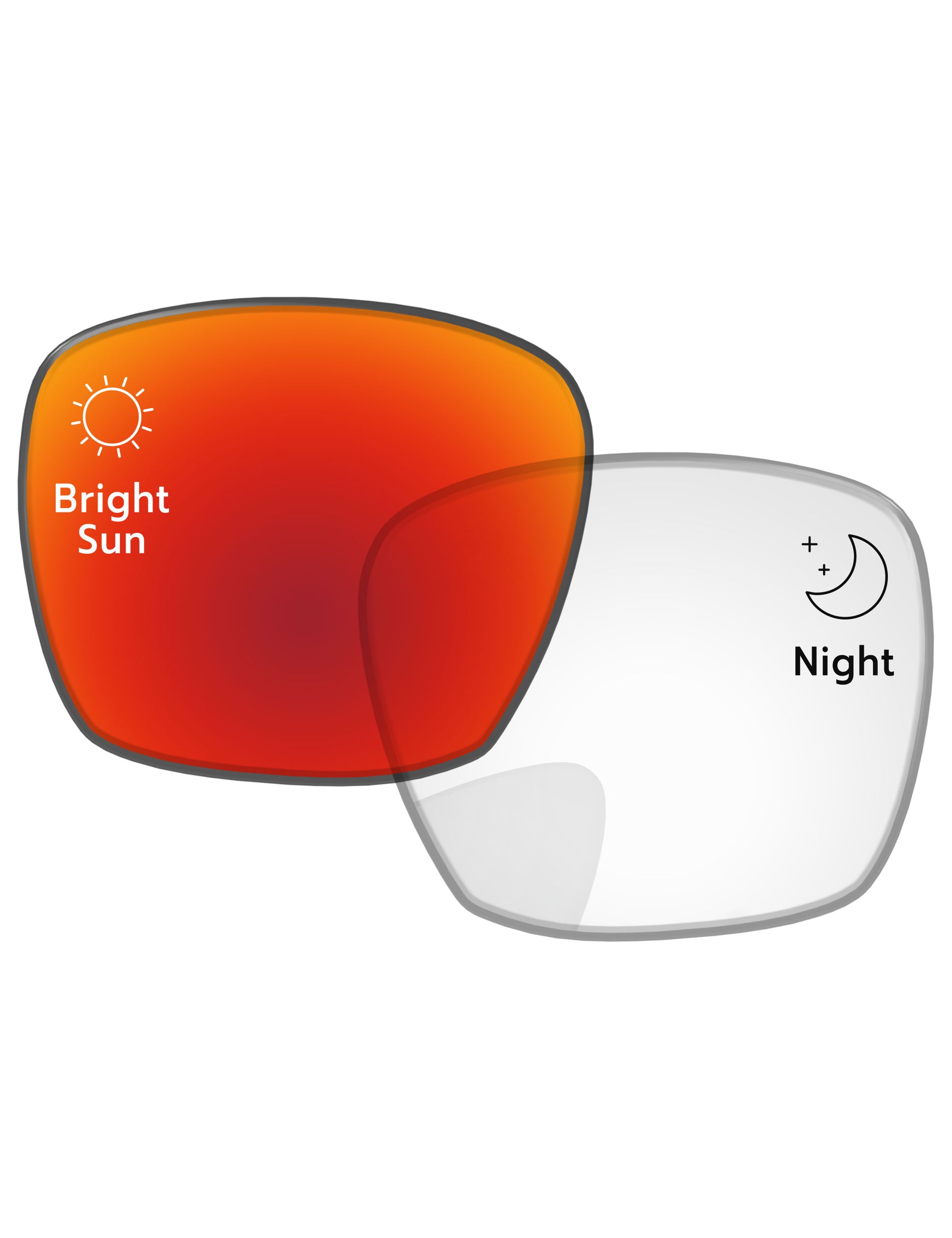 Red-Shield-Photochromic