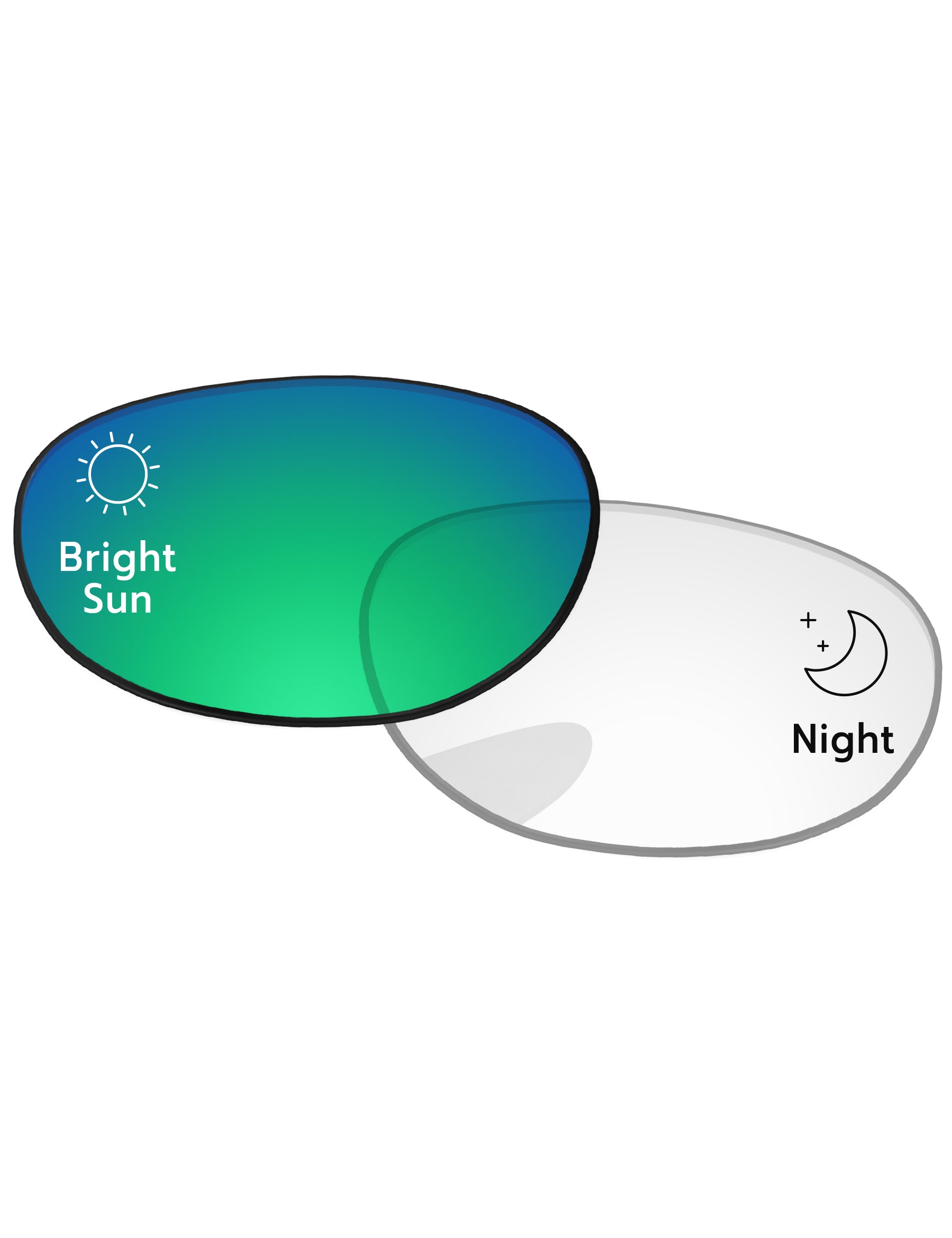 Green-Shield-Photochromic