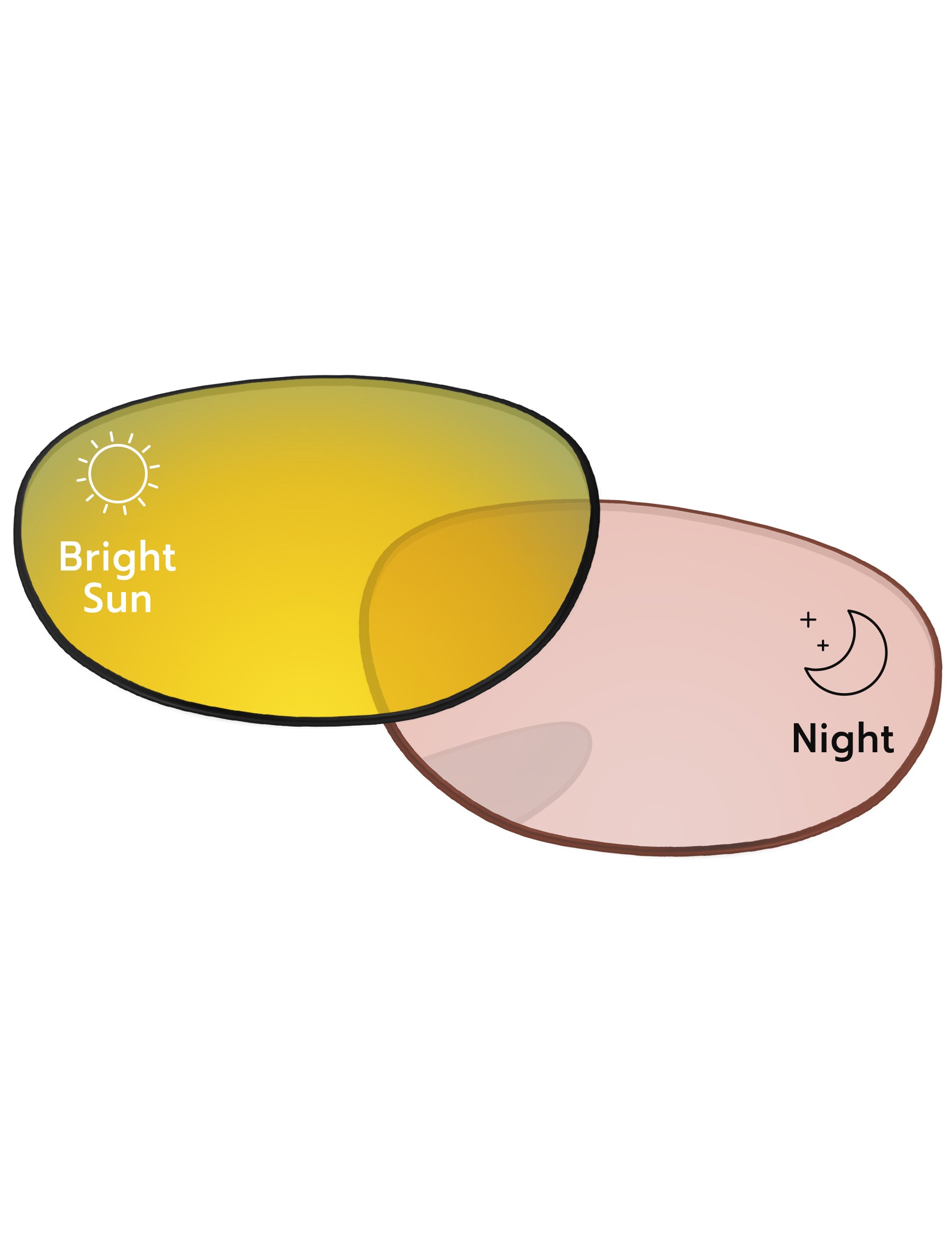 Performance-Tint-Gold-Shield-Photochromic