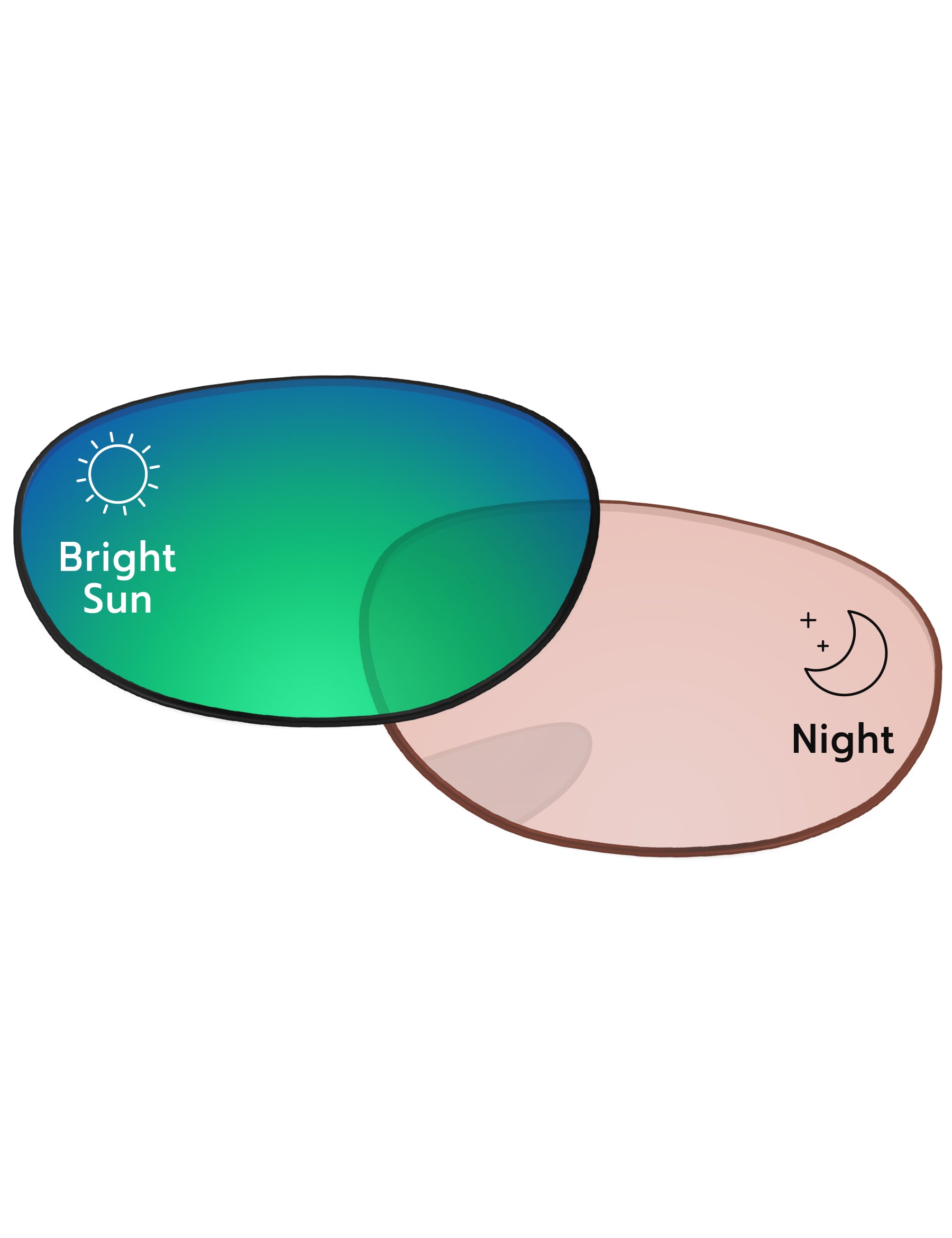 Performance-Tint-Green-Shield-Photochromic