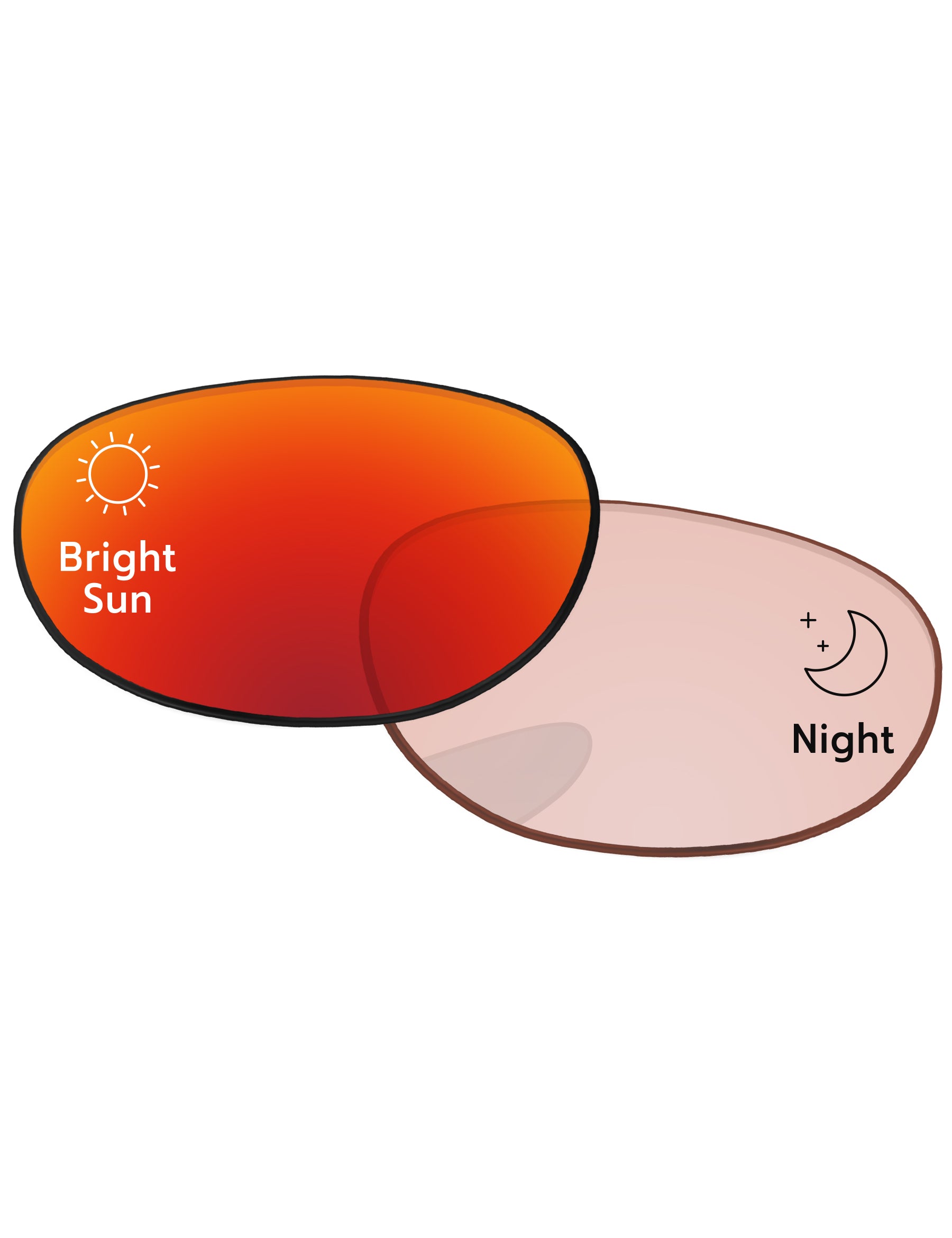Performance-Tint-Red-Shield-Photochromic