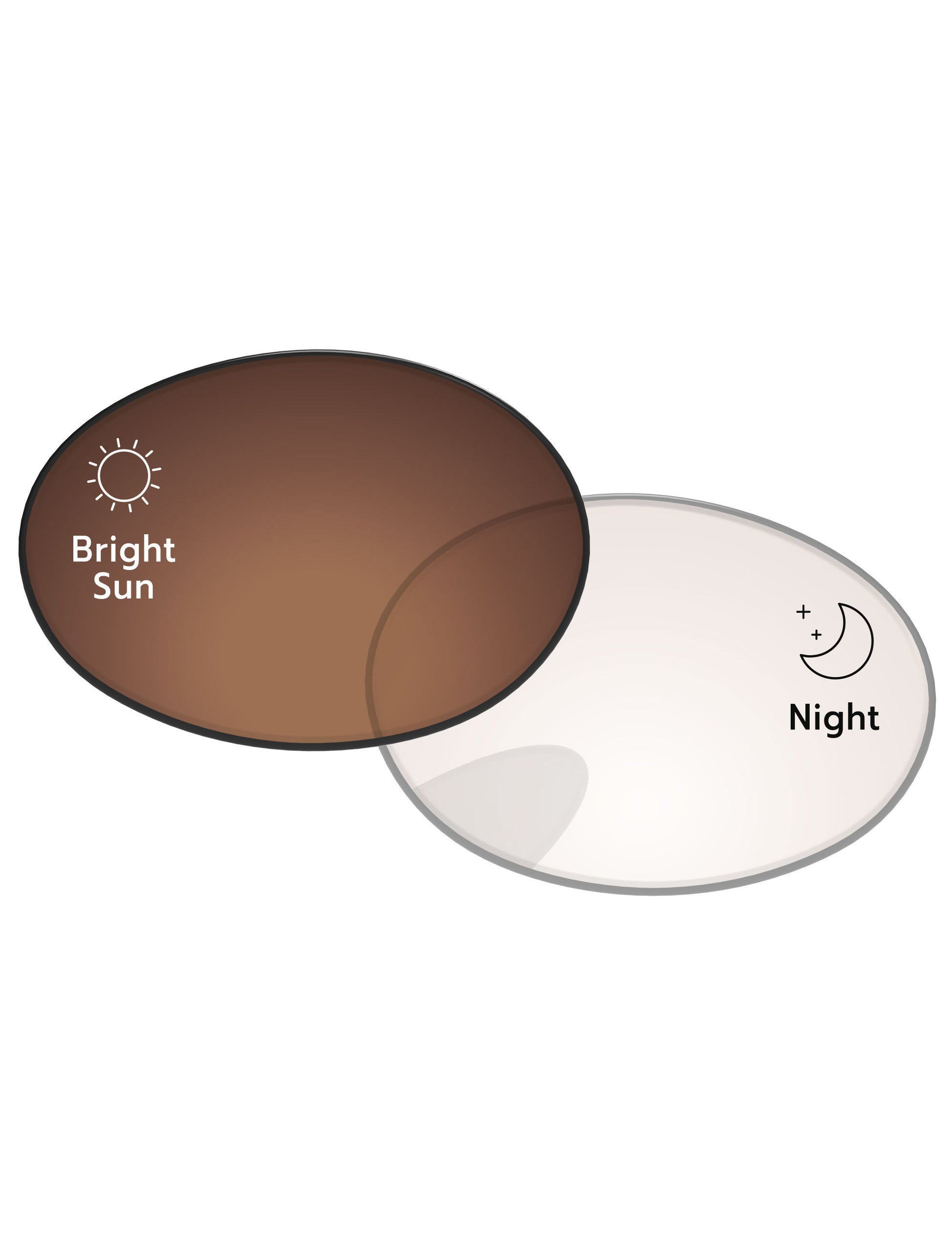 Brown-Photochromic-Blue-Light-Blocking