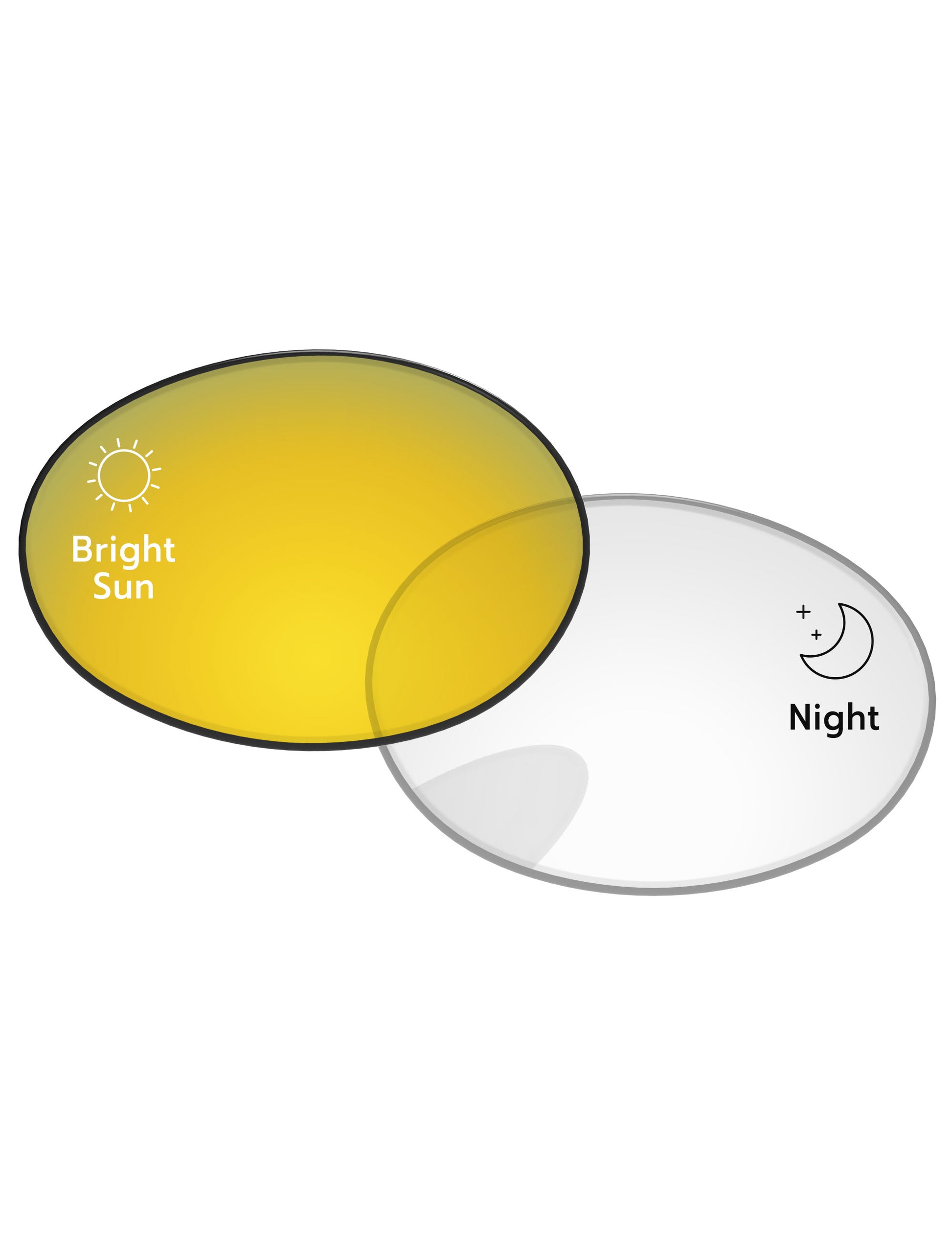Gold-Shield-Photochromic