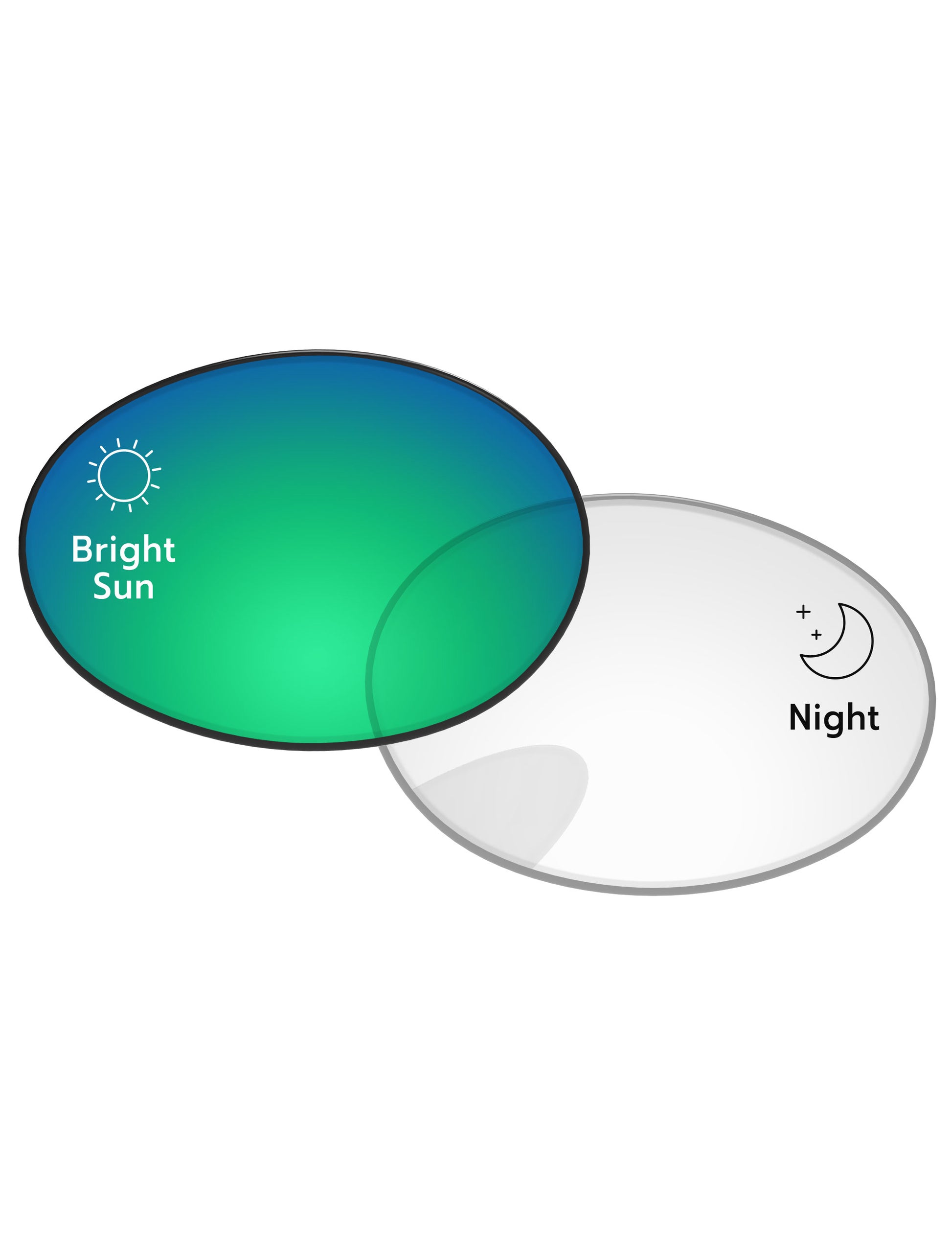 Green-Shield-Photochromic