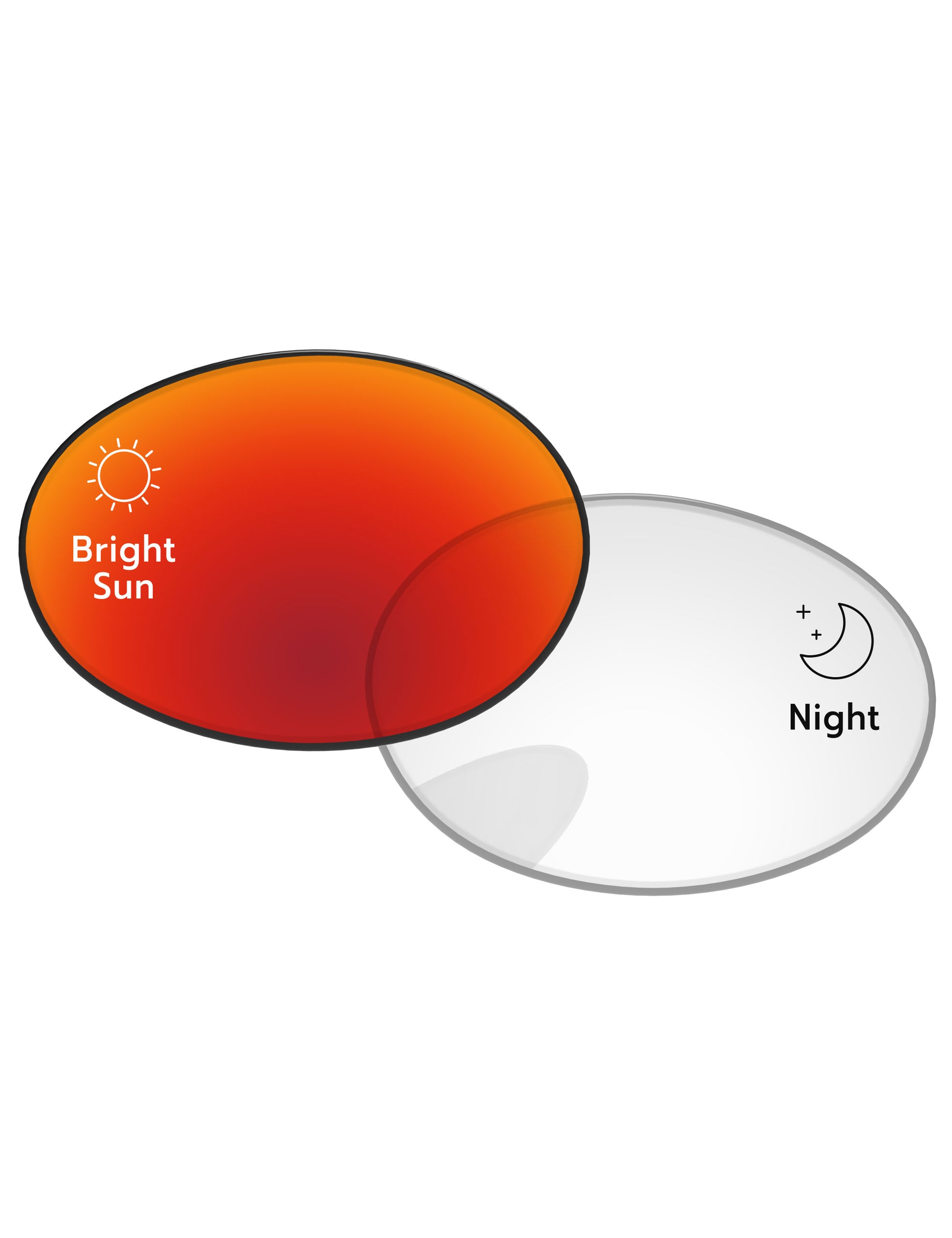 Red-Shield-Photochromic