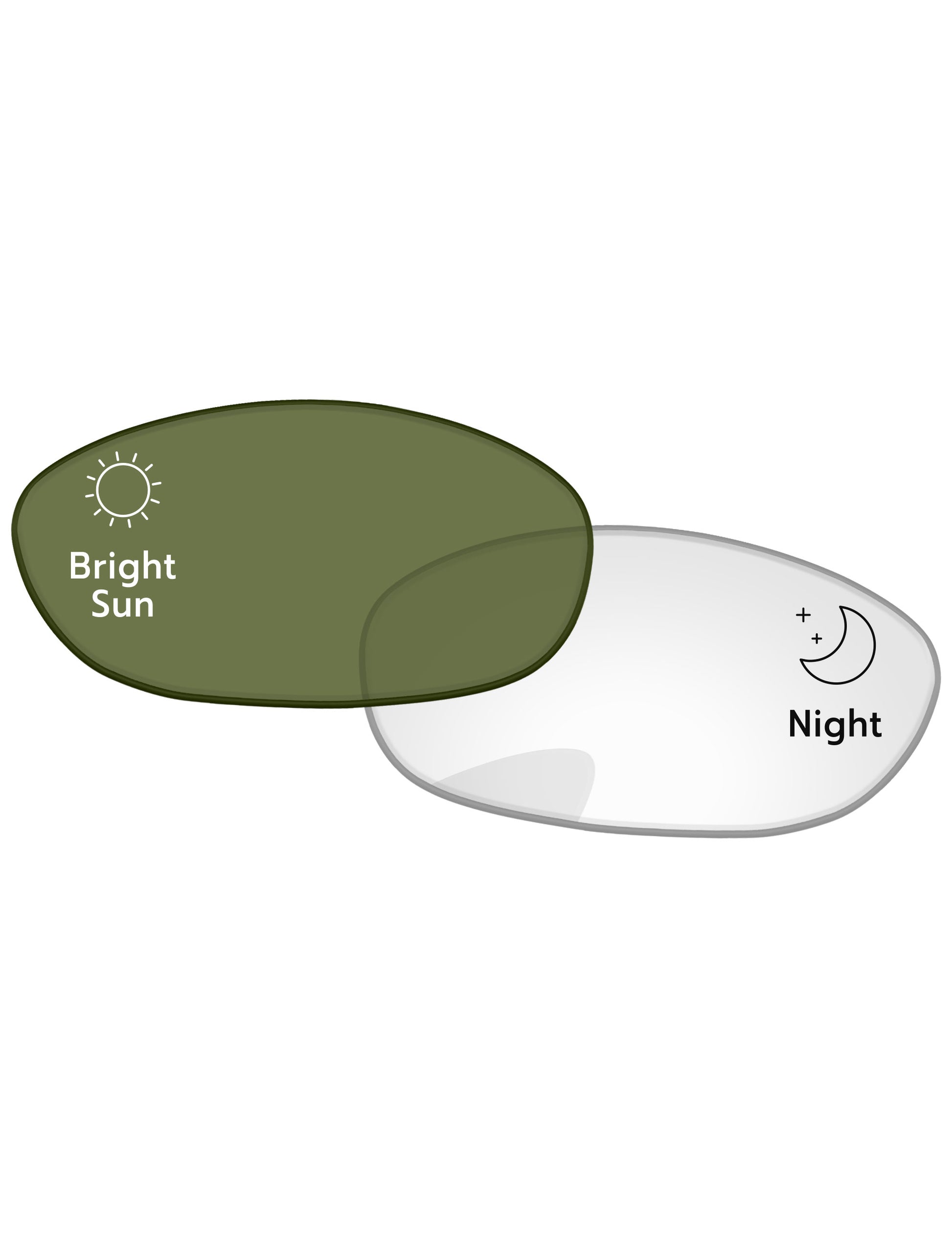 Adapt-Green-Photochromic