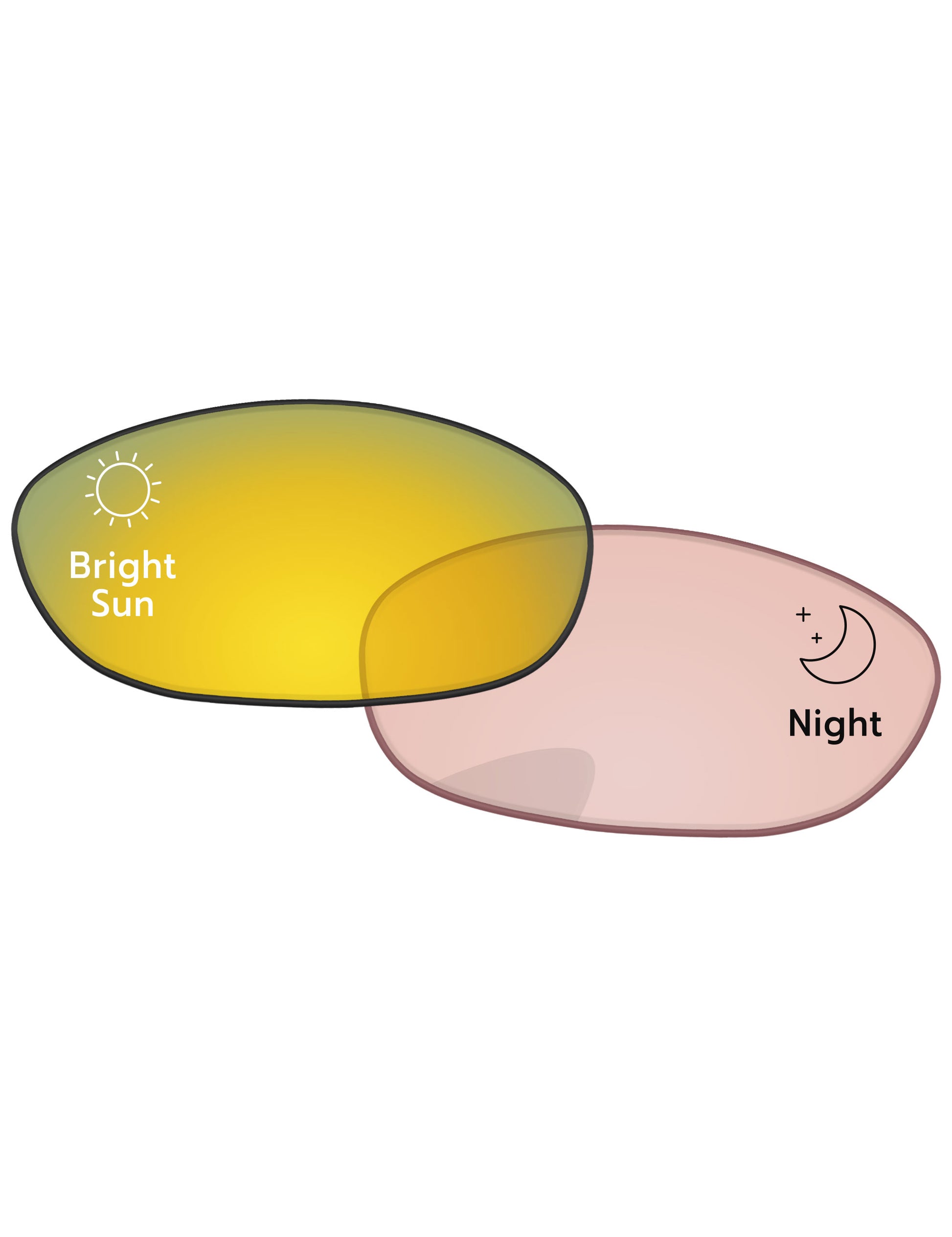Performance-Tint-Gold-Shield-Photochromic