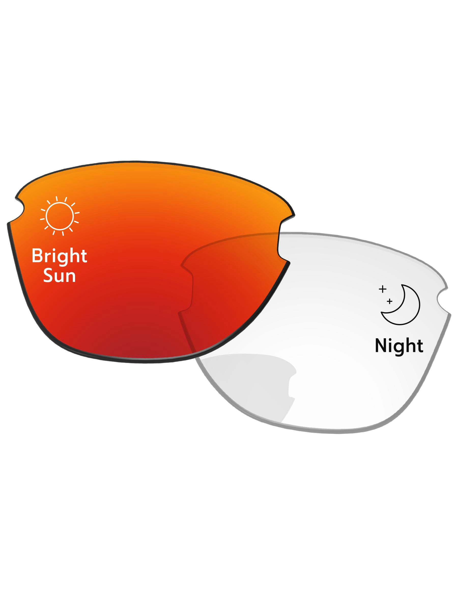 Red-Shield-Photochromic