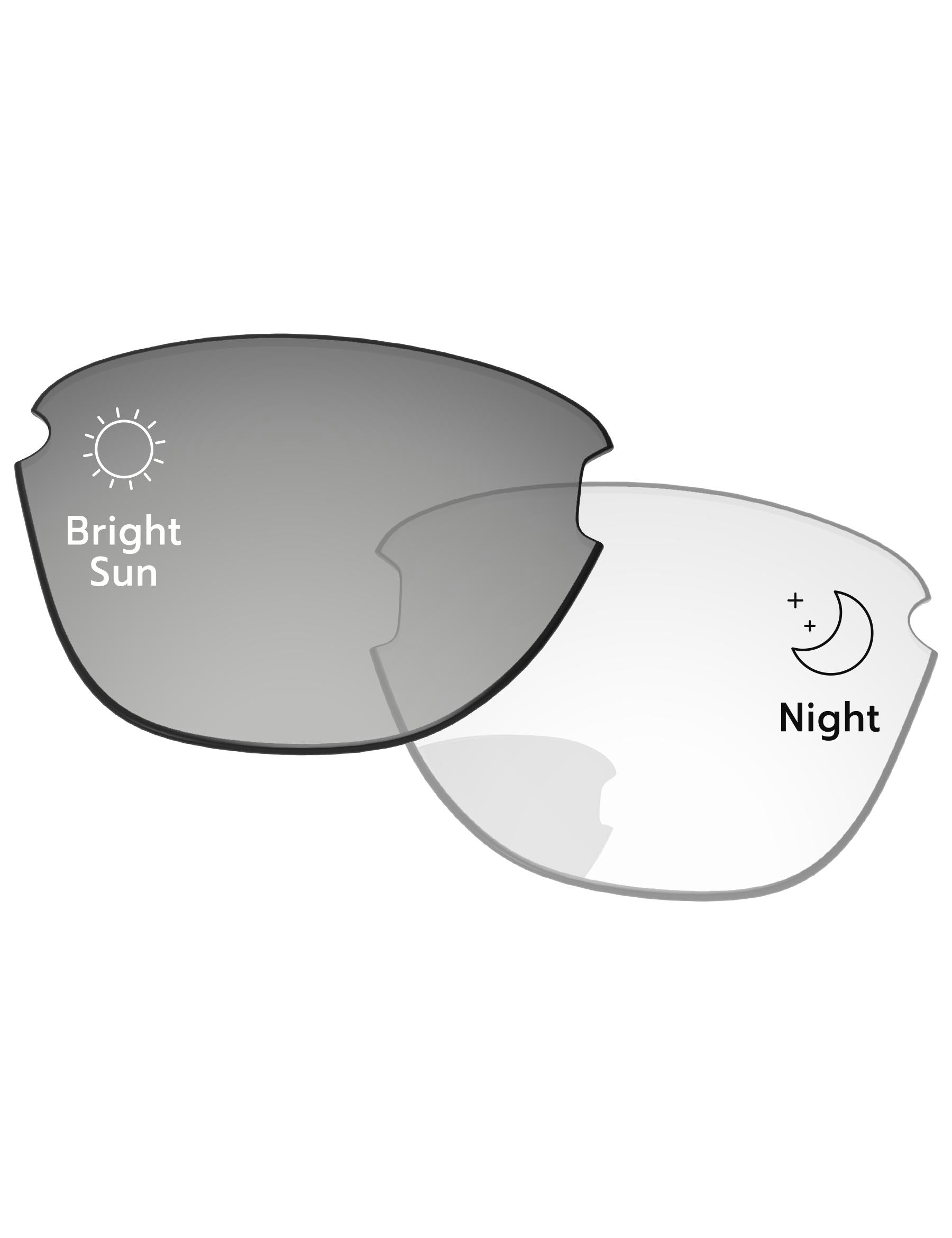 Silver-Shield-Photochromic
