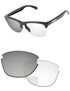 Silver-Shield-Photochromic